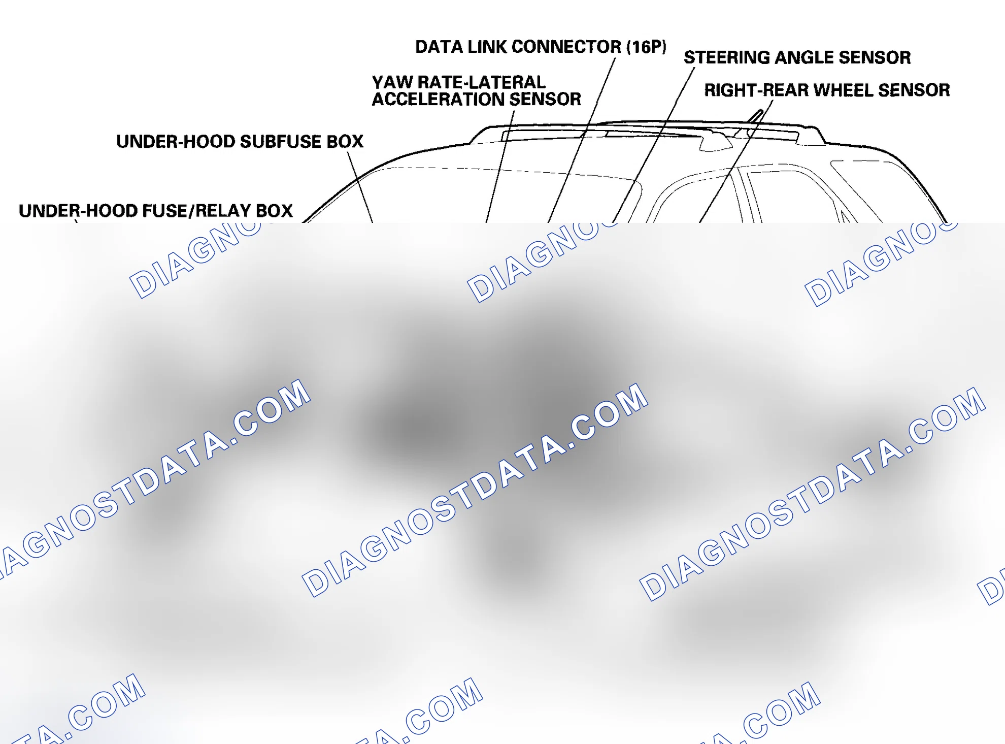 Scheme 1: Component Location Index