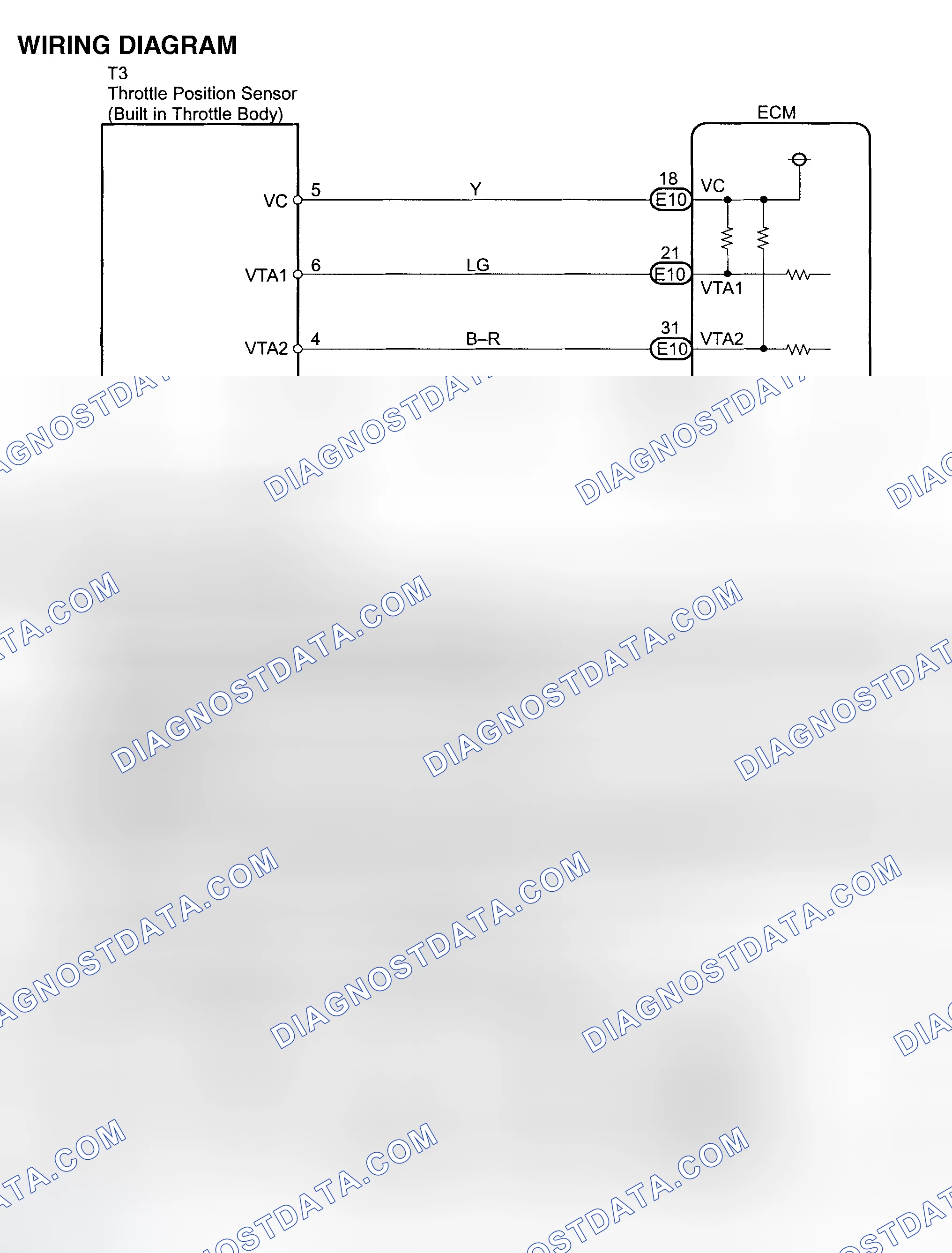 Scheme 561