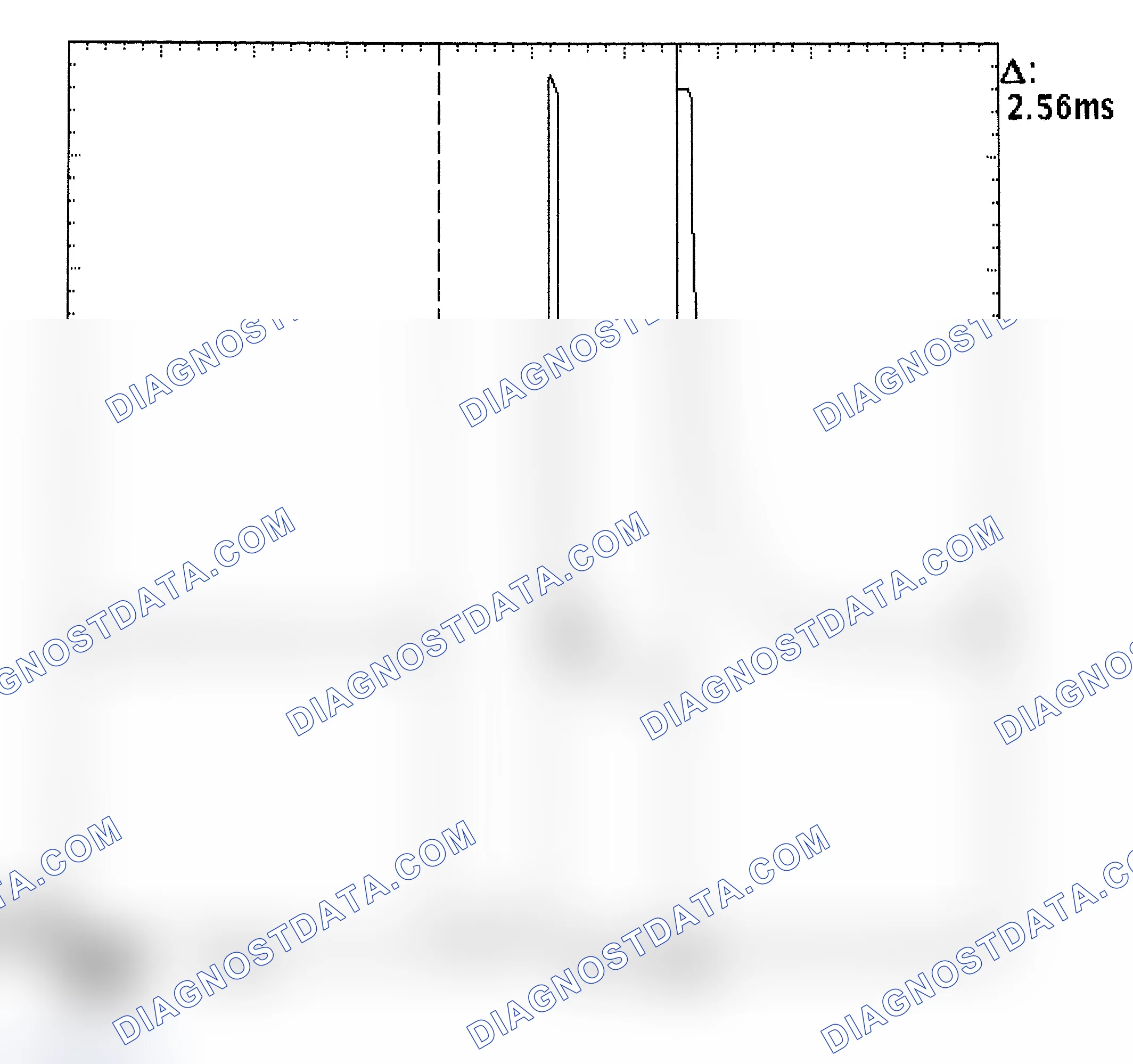 Scheme 27: Injector Bank - Known Good - Voltage Pattern