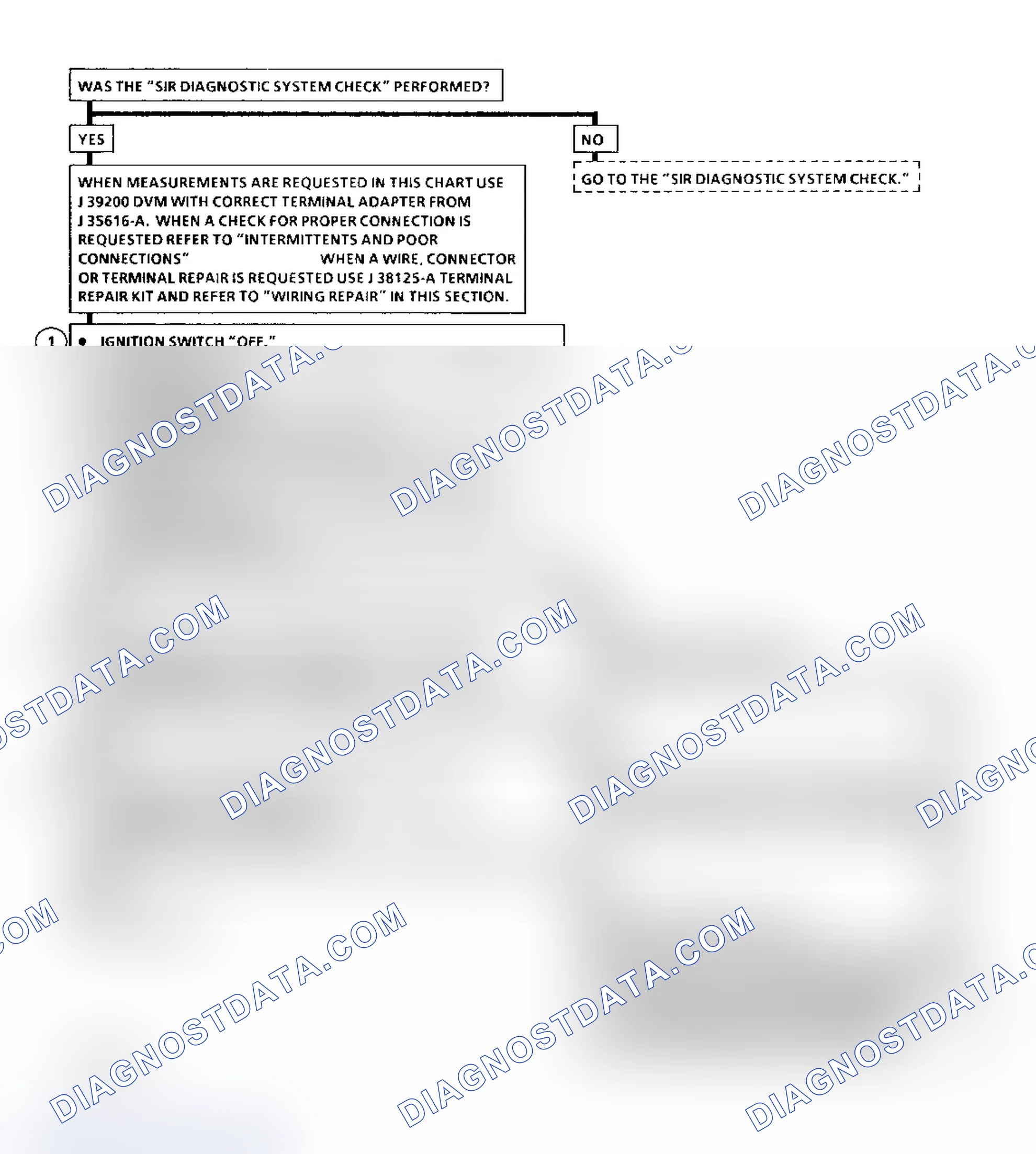 Scheme 27: Diagnostic Aids