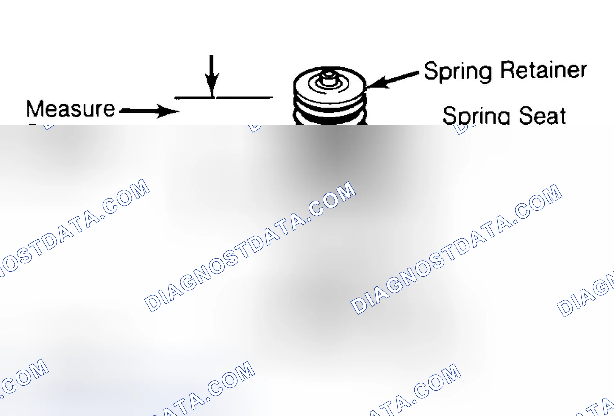 Scheme 21: Measuring Valve Spring Installed Height