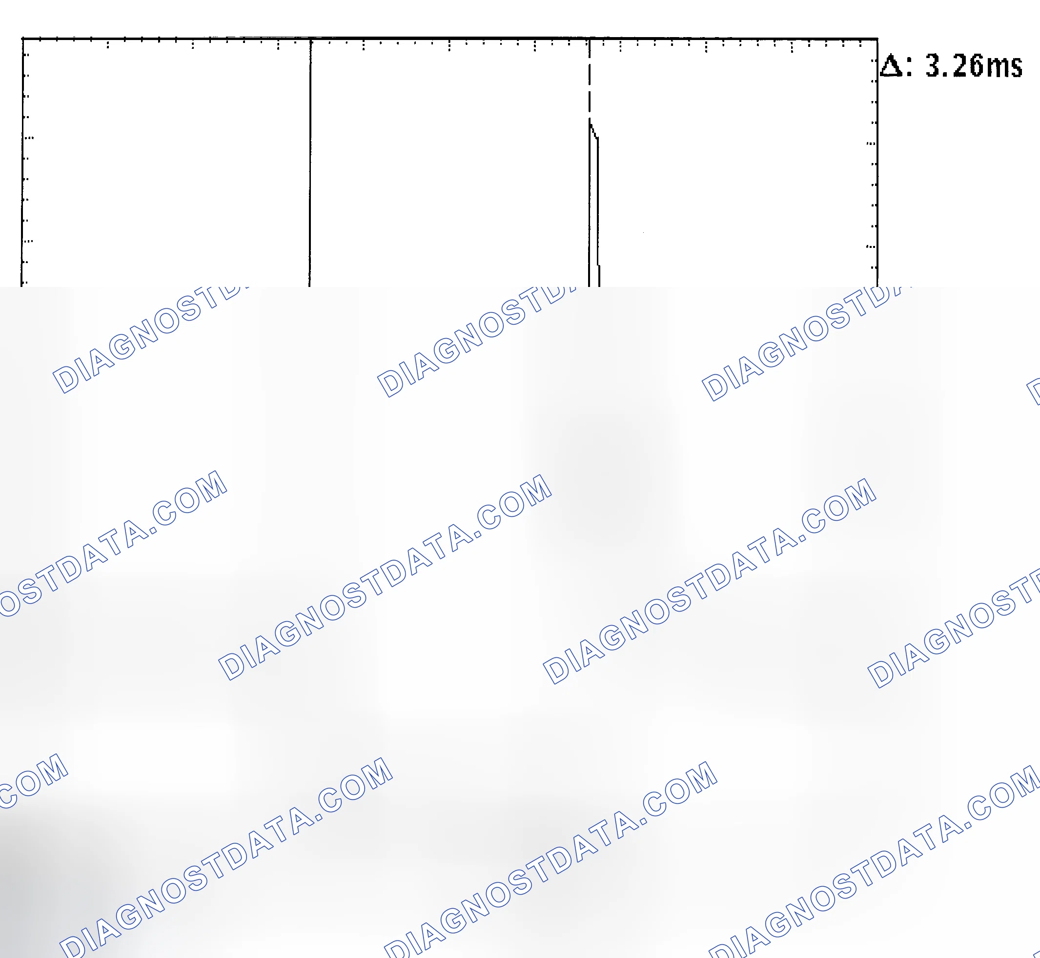 Scheme 22: Injector Bank - Known Good - Voltage Pattern
