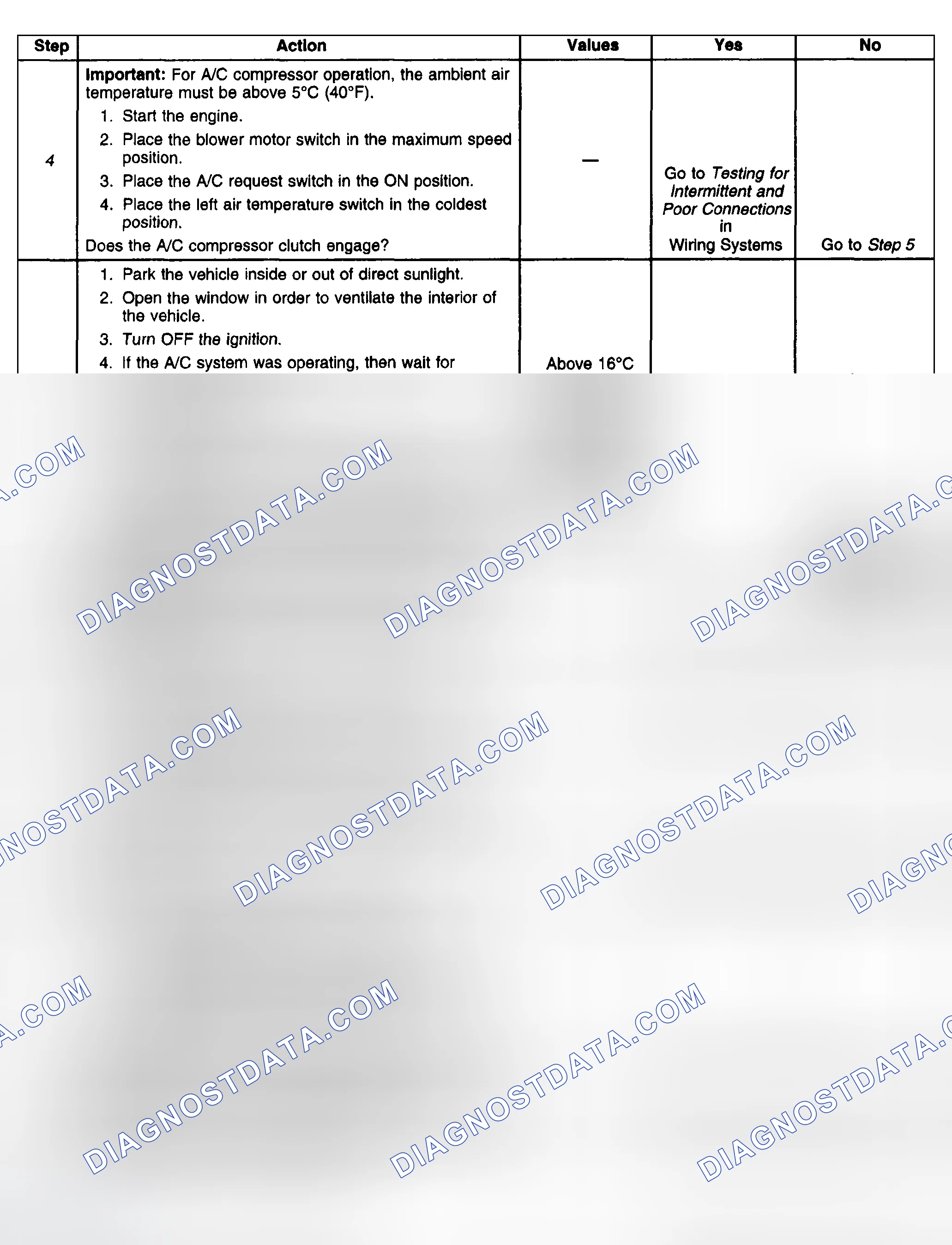 Scheme 60