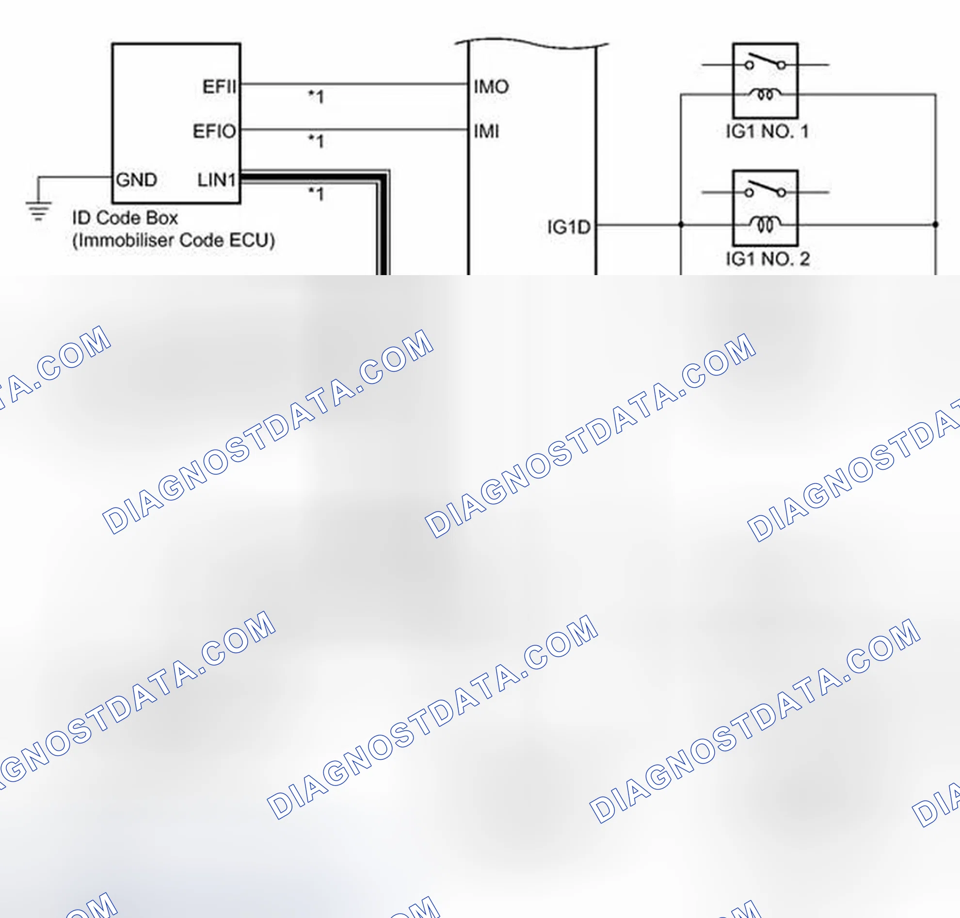 Scheme 12