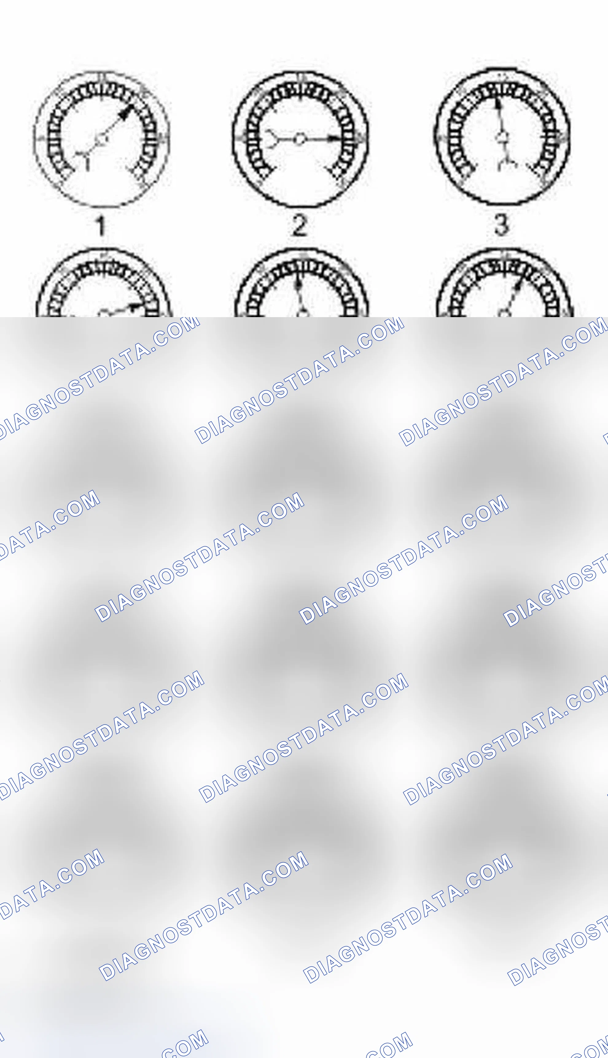 Scheme 29: Interpreting Vacuum Gauge Readings