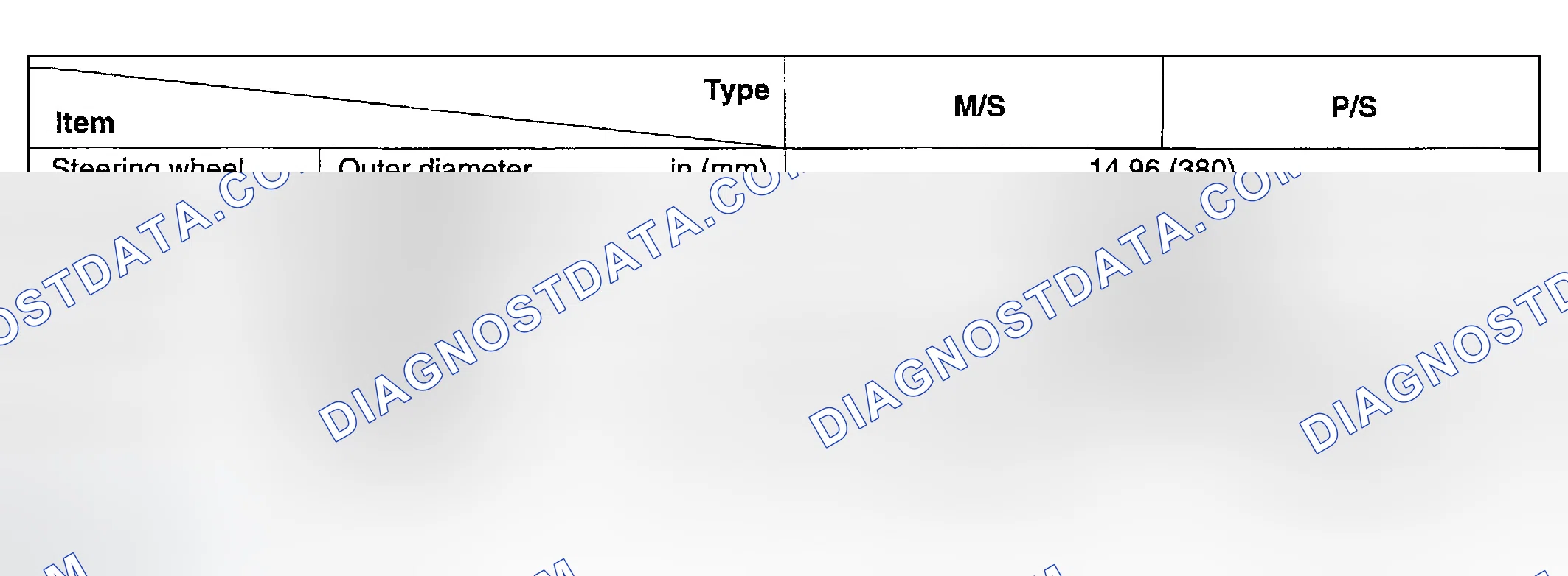 Scheme 1: SPECIFICATION