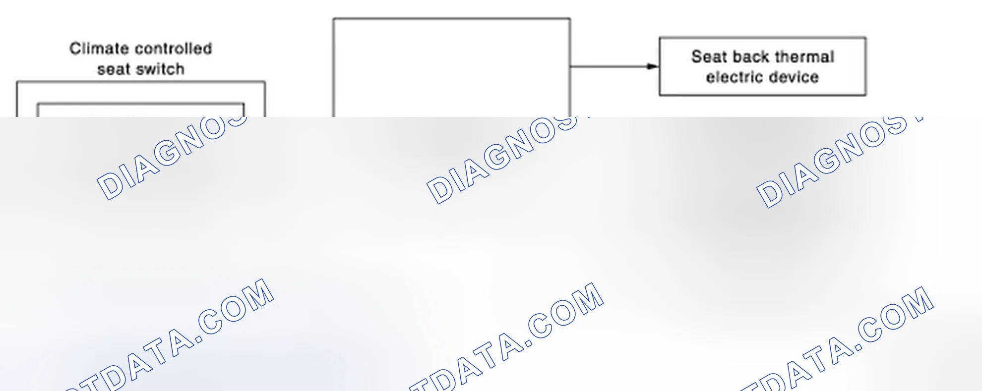 Scheme 79: System Diagram