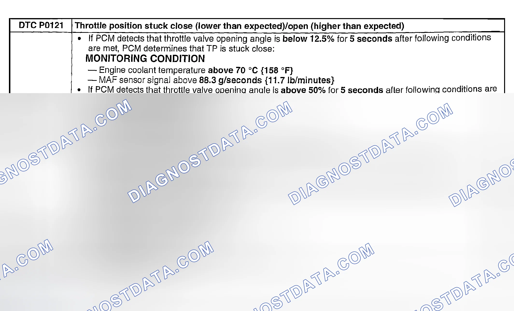 Scheme 60: DTC P0121: THROTTLE POSITION STUCK CLOSED