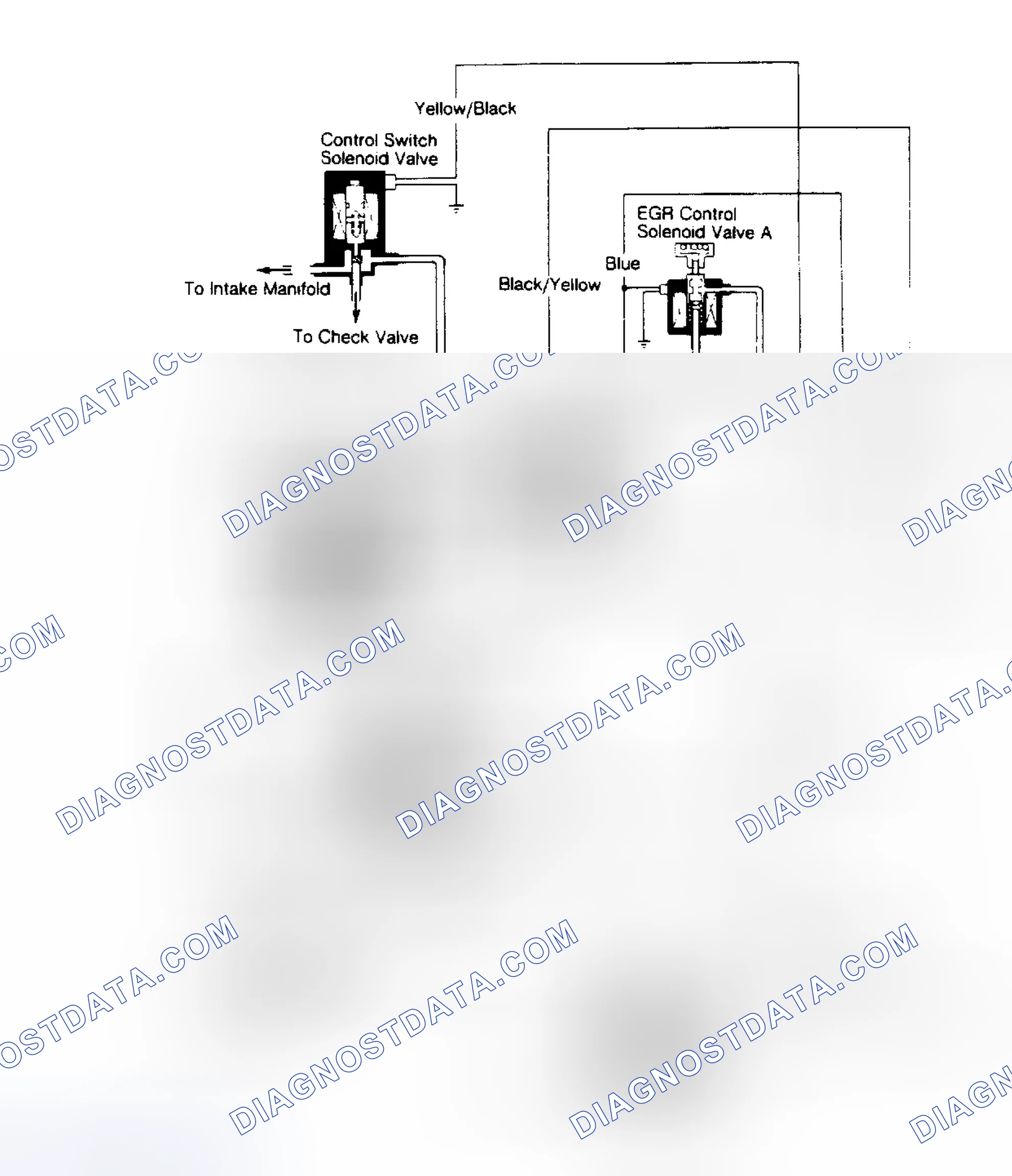 Scheme 4: Exhuaust Gas Recirculation System (Civic)