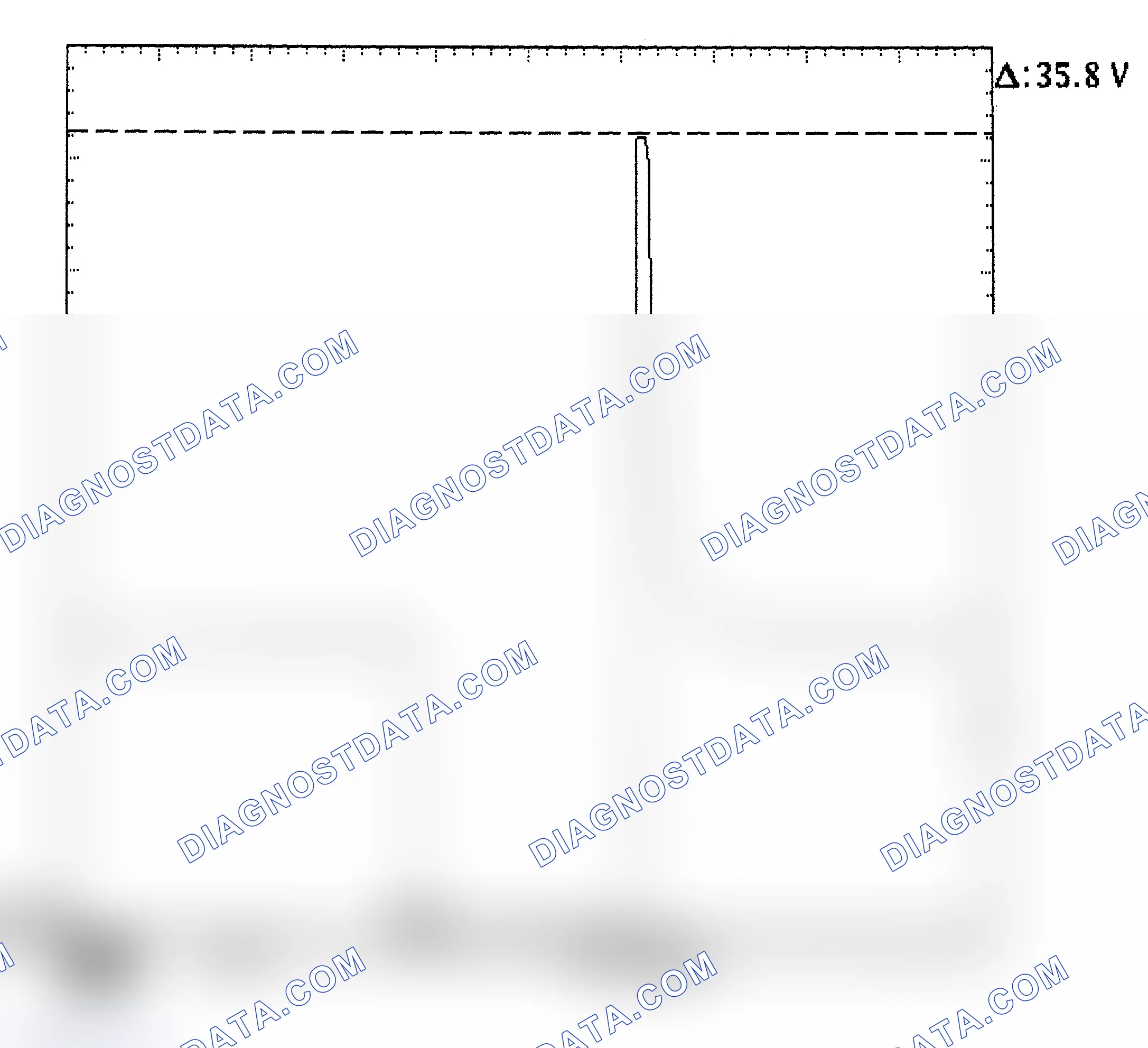 Scheme 28: Injector Bank - Known Good - Voltage Pattern