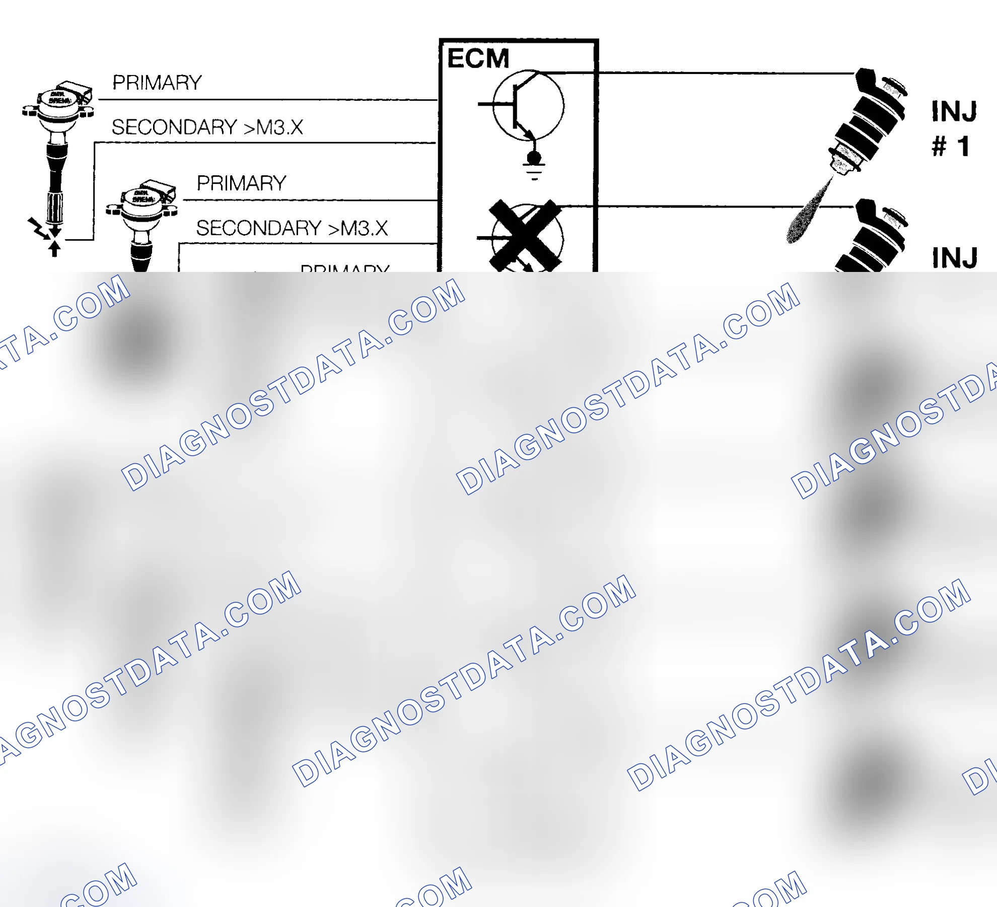 Scheme 27: Catalytic Converter Protection