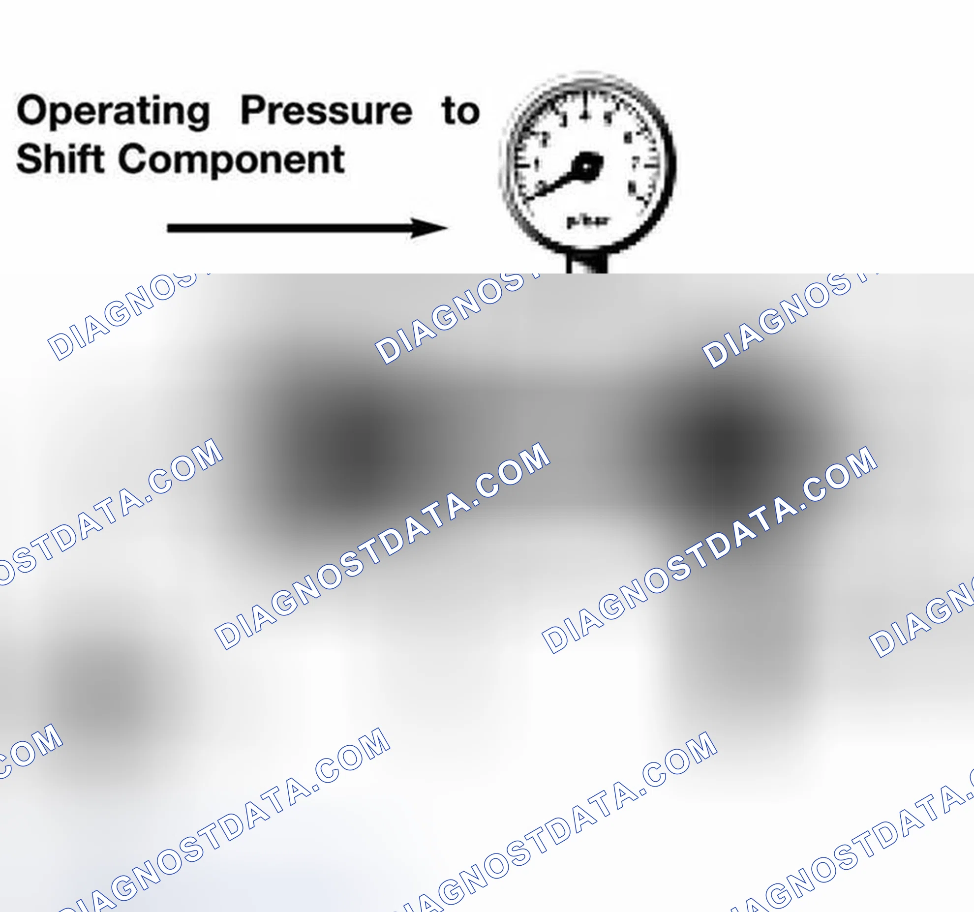 Scheme 18: Shift Valves
