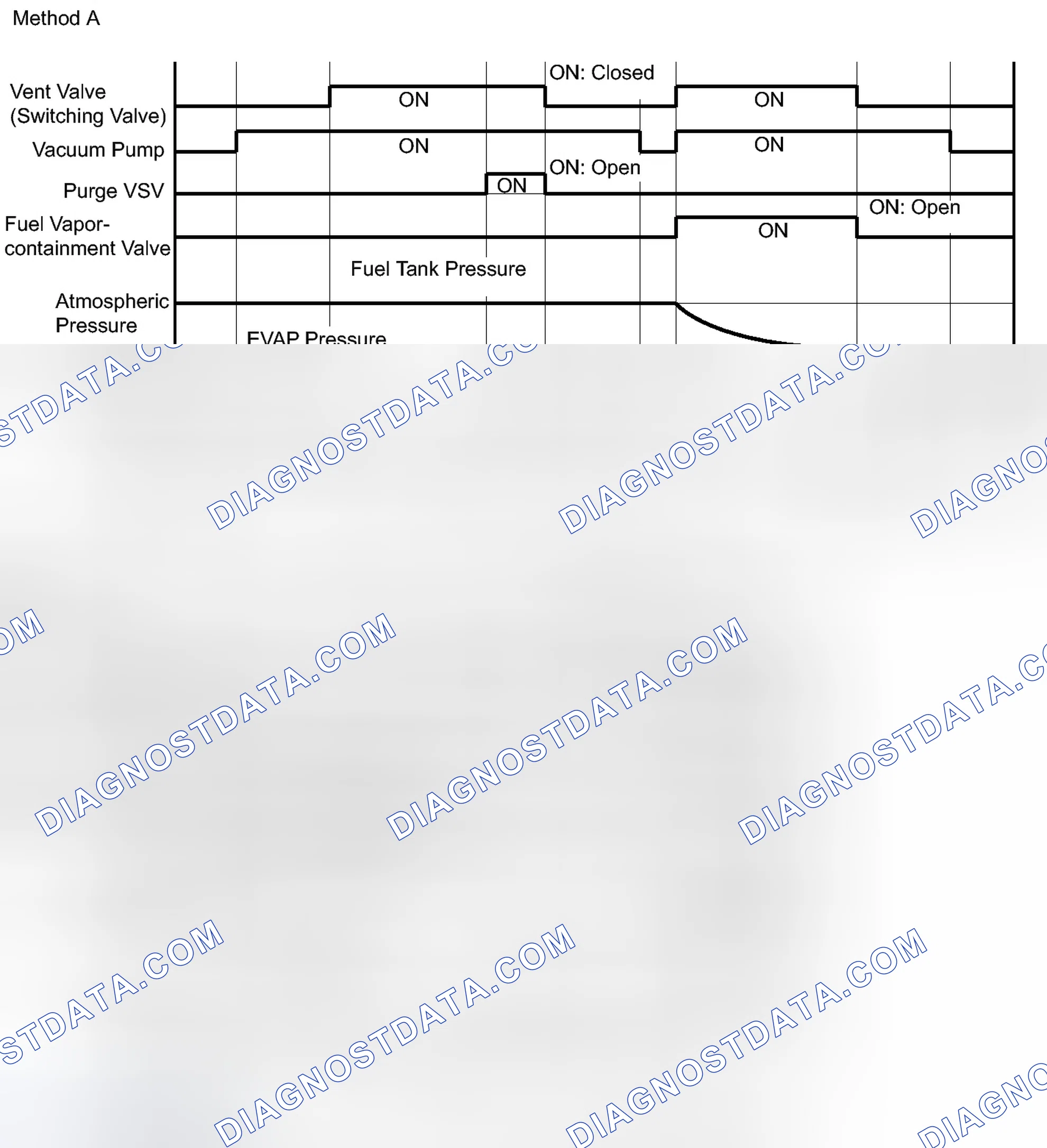 Scheme 798
