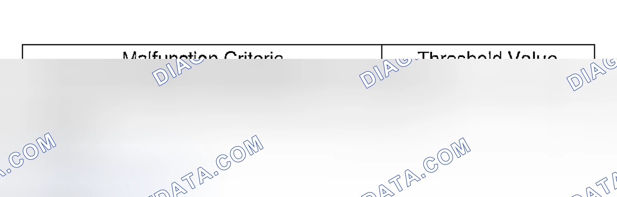 Scheme 754: DIAGNOSTIC METHOD