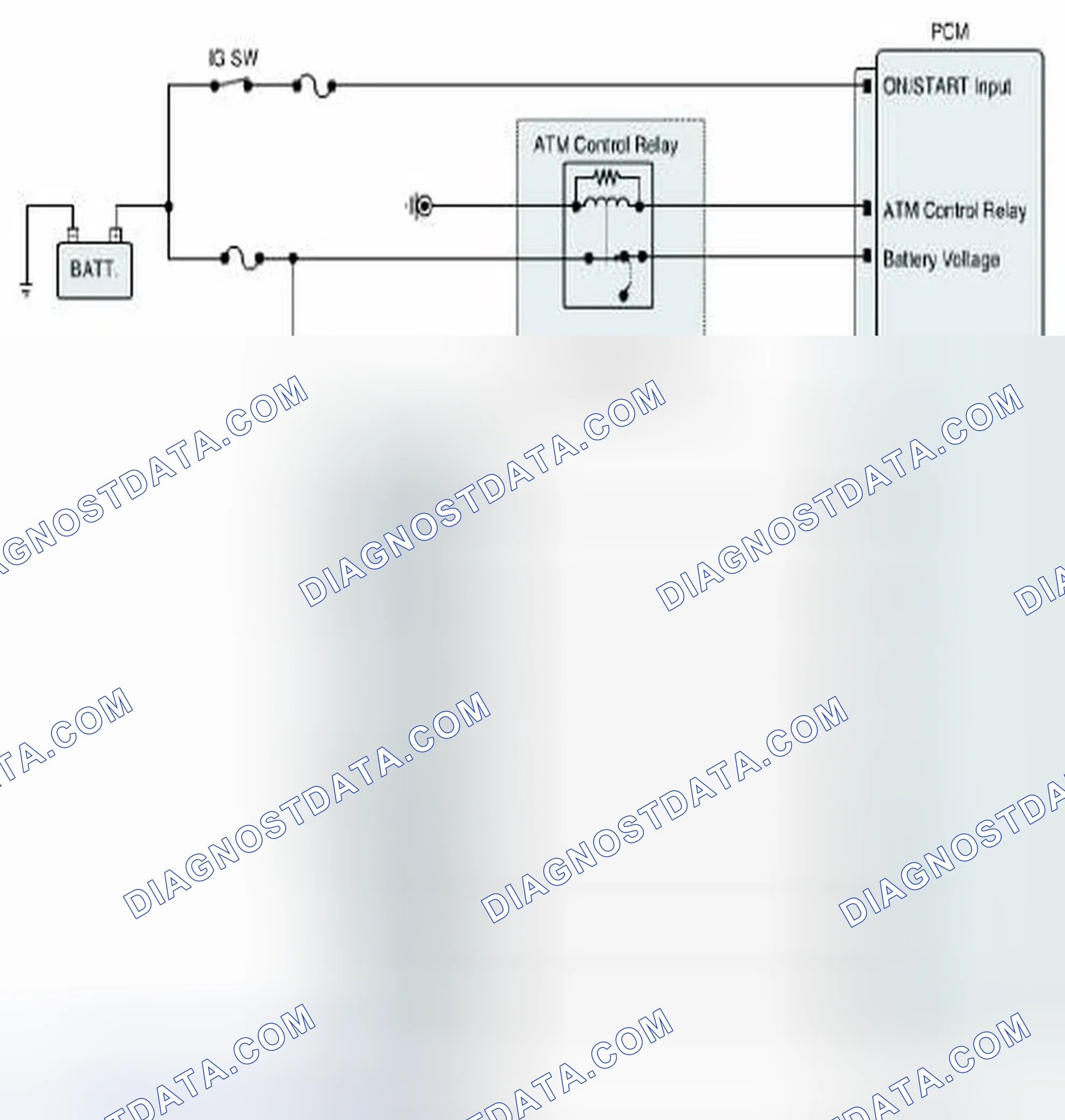 Scheme 76: Diagnostic Circuit Diagram