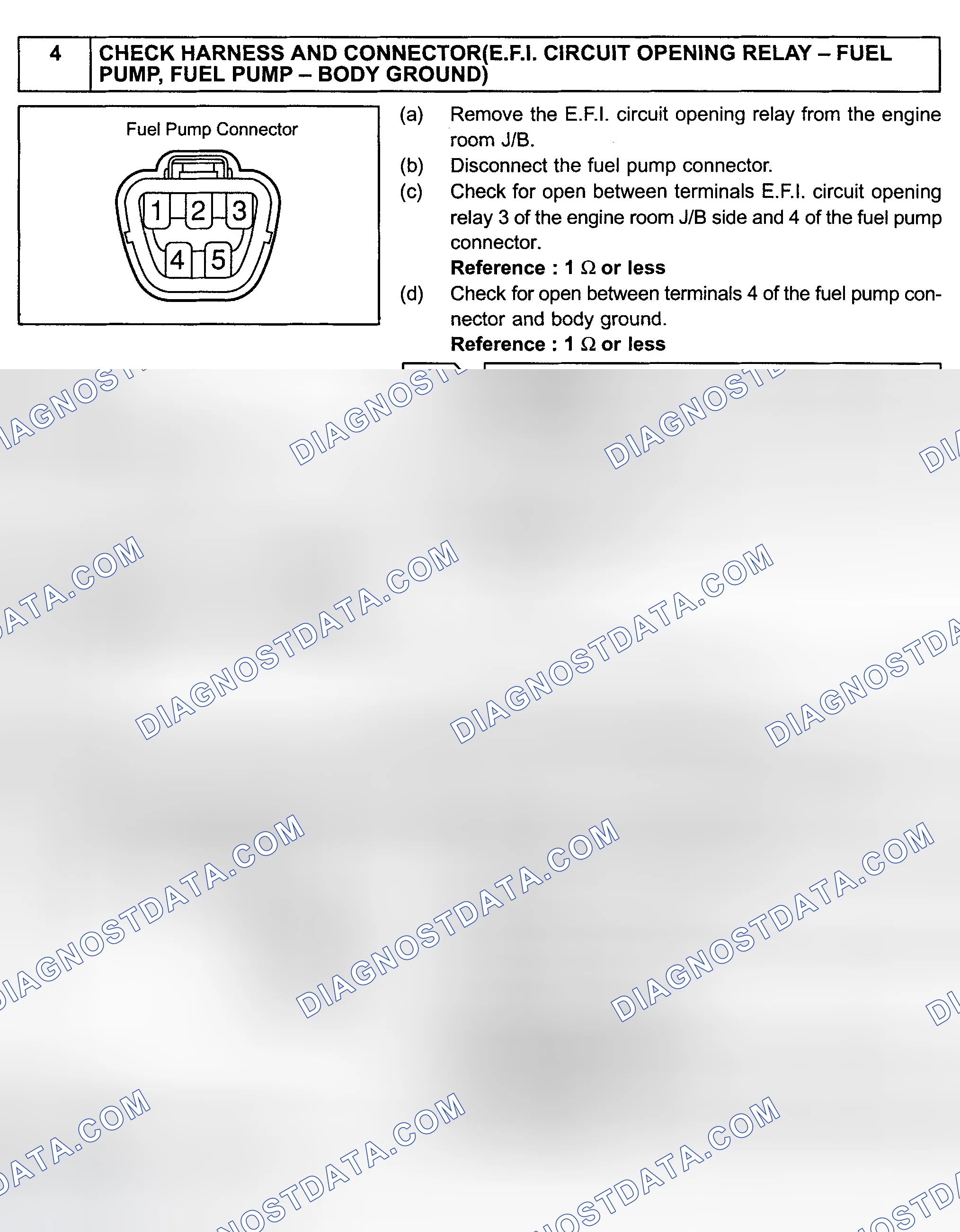 Scheme 410