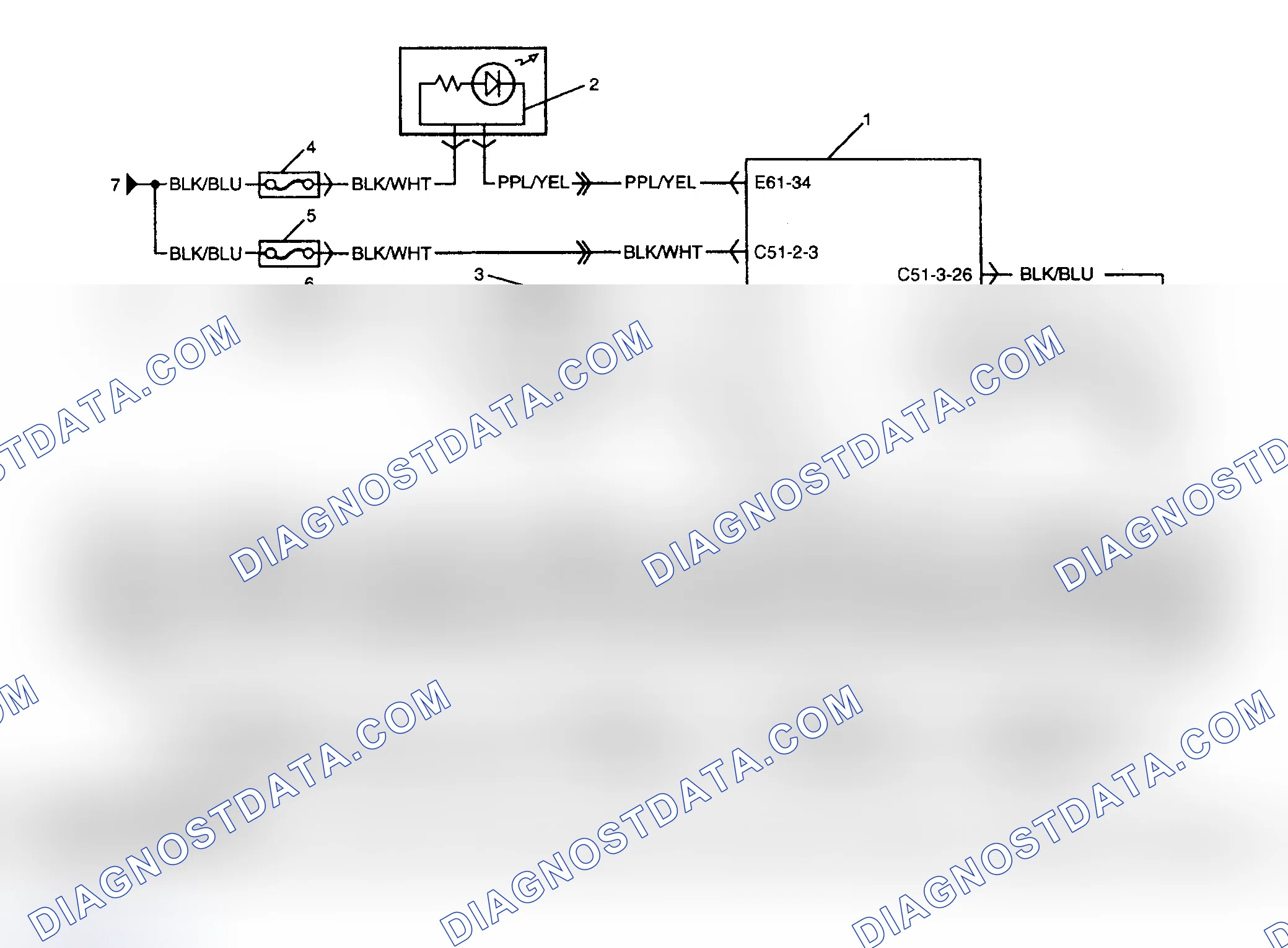 Scheme 86: Diagnostic Procedures