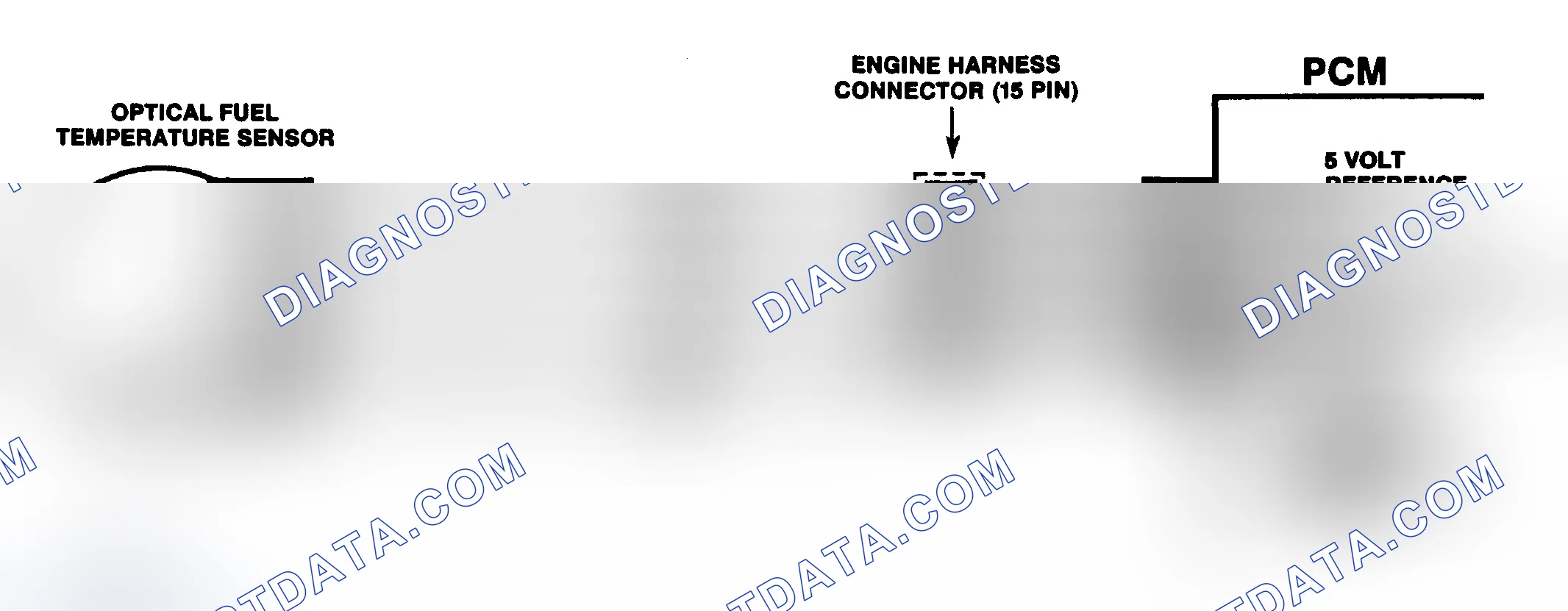 Scheme 125: DTC 17 Schematic (6.5L Diesel) High Resolution Circuit Fault