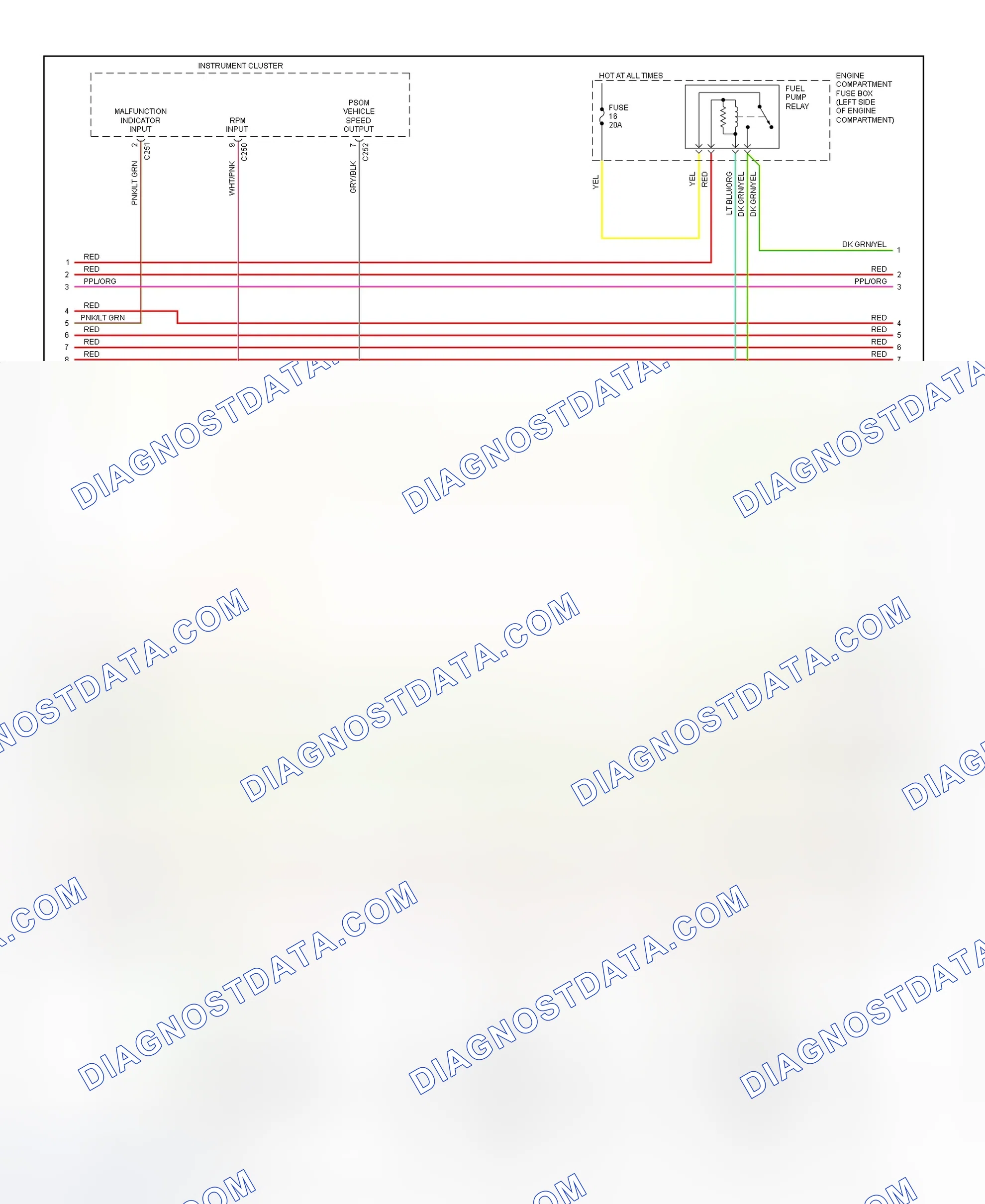 Scheme 94: 4.9L PCM Wiring Diagram (2 Of 4)