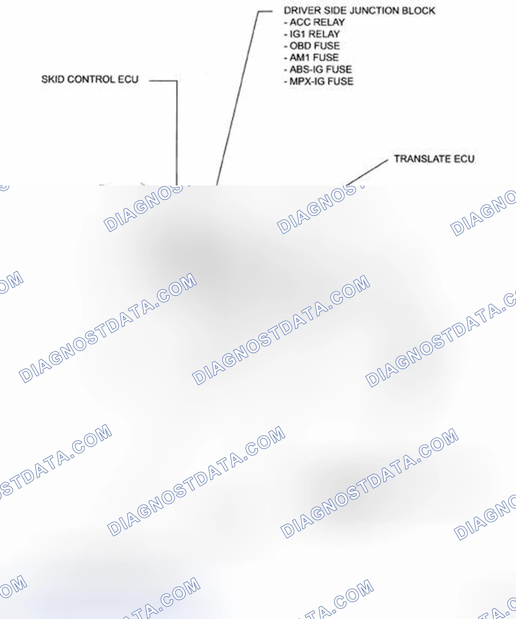 Fig. 6: Identifying Can Communication System Parts Location (2 Of 2)