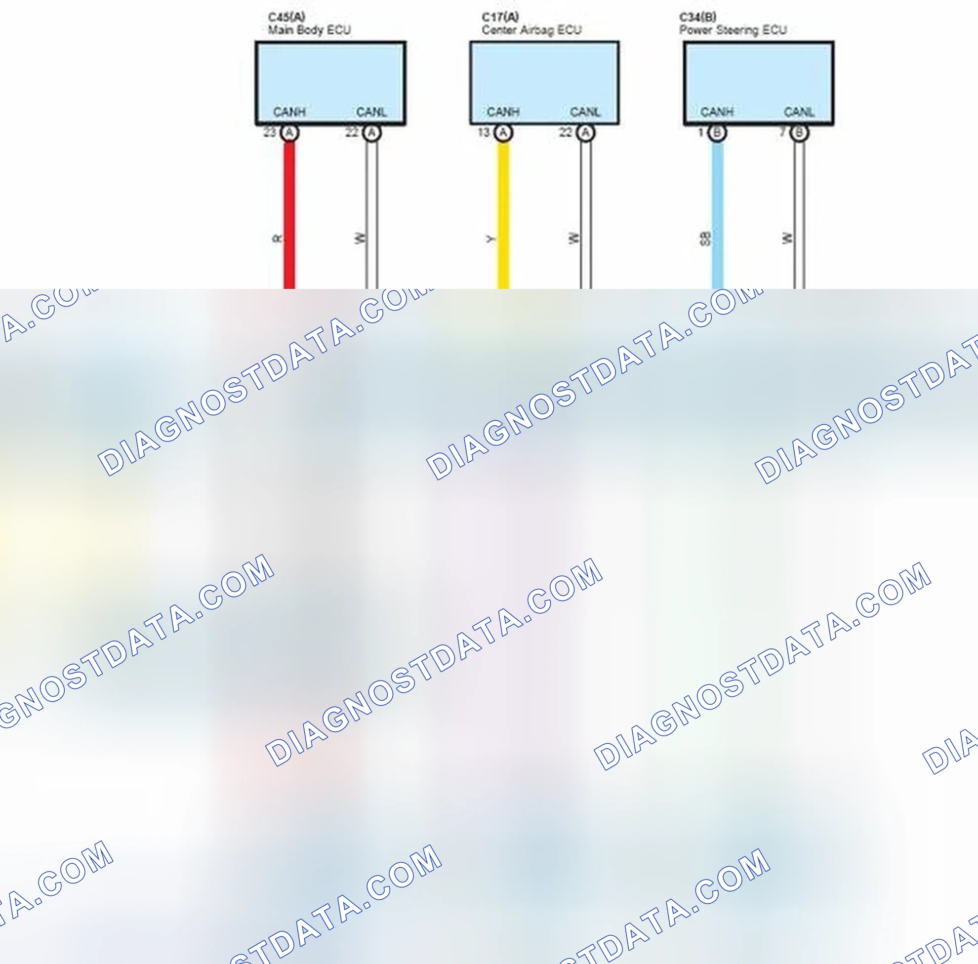 Scheme 68: Multiplex Communication System (CAN)