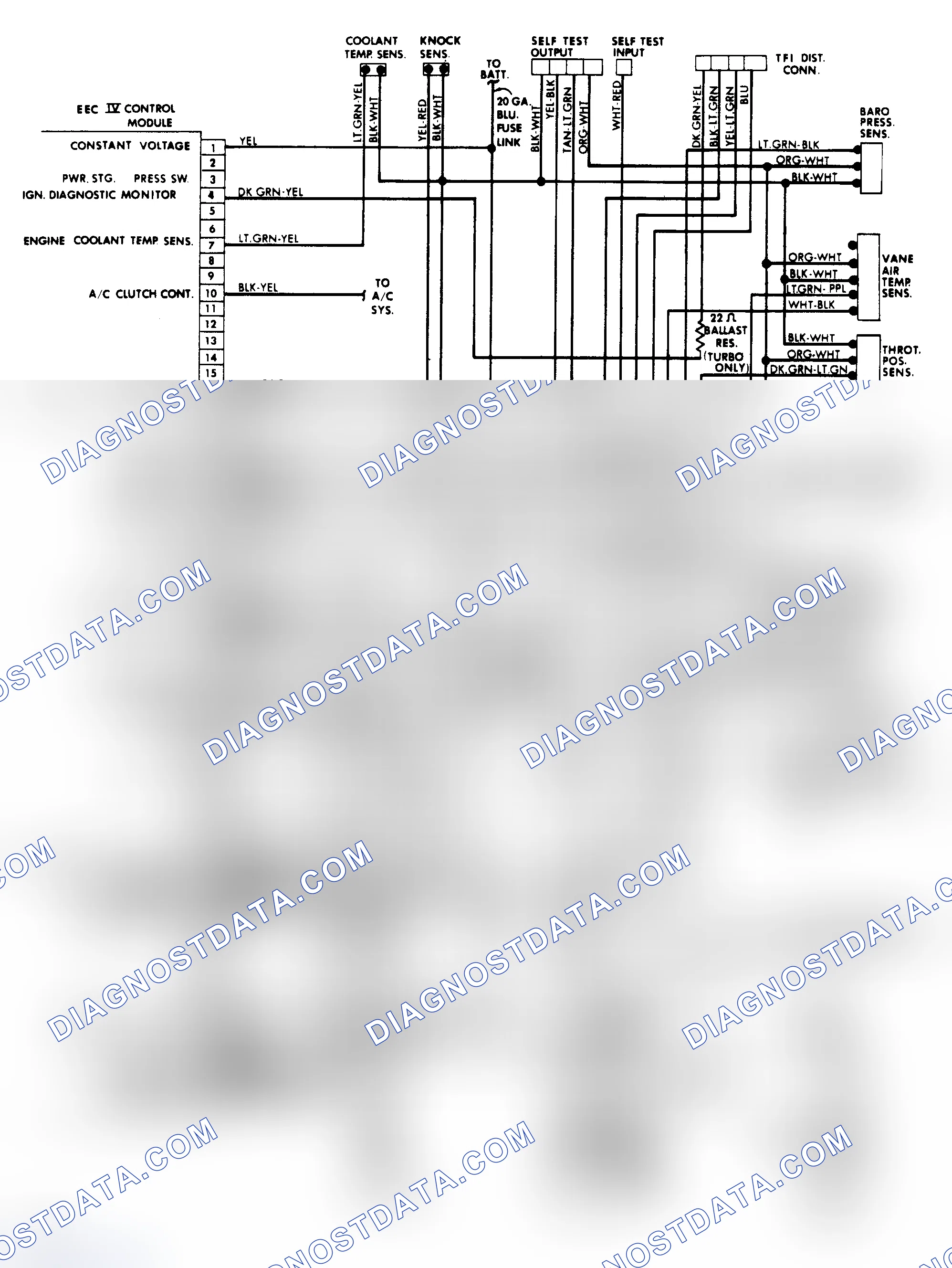 Scheme 54: 2.3L EFI/Turbo & 2.3L EFI/Turbo SVO EEC-IV Wiring Diagram