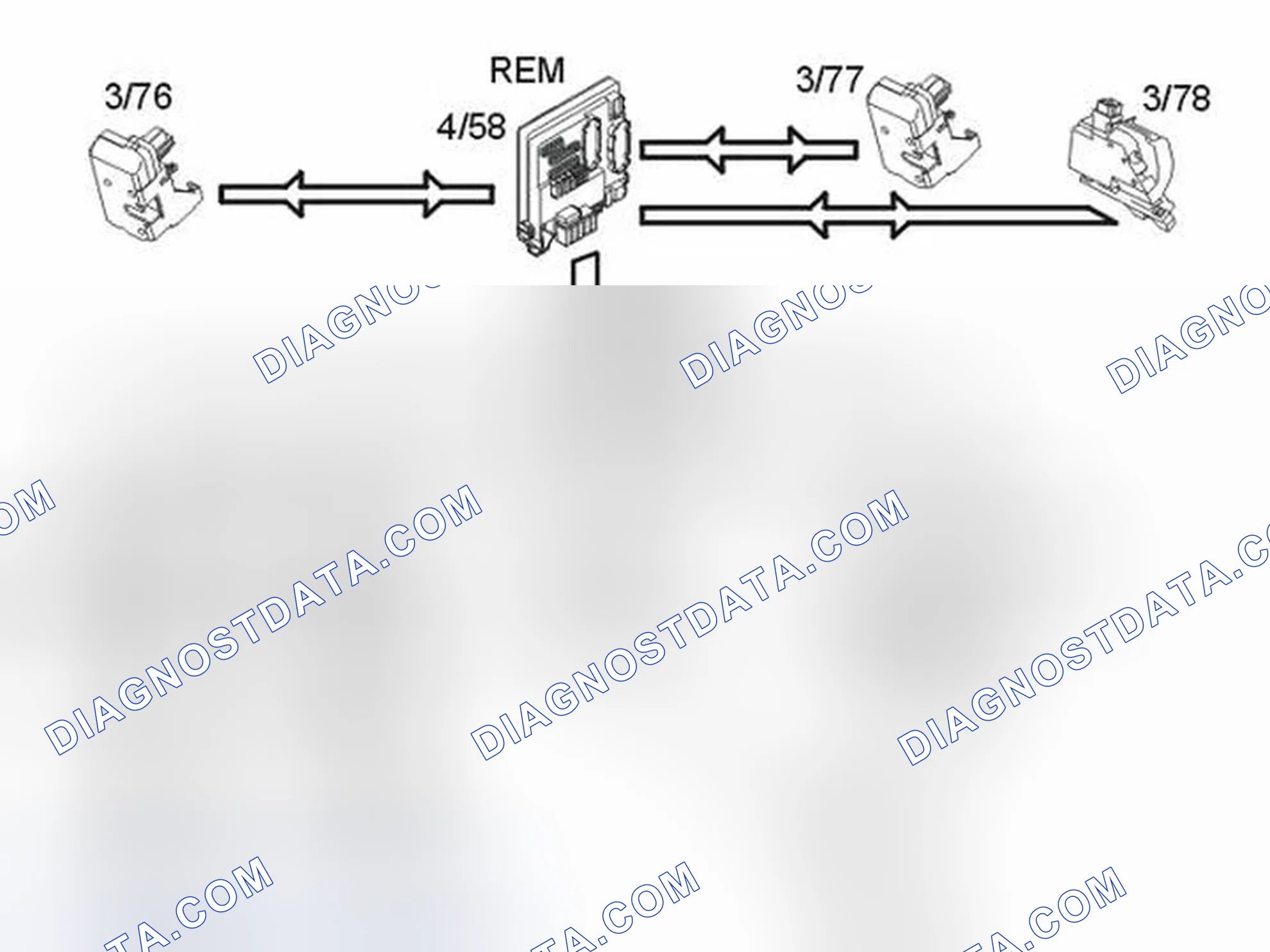 Scheme 243: Standard locking function
