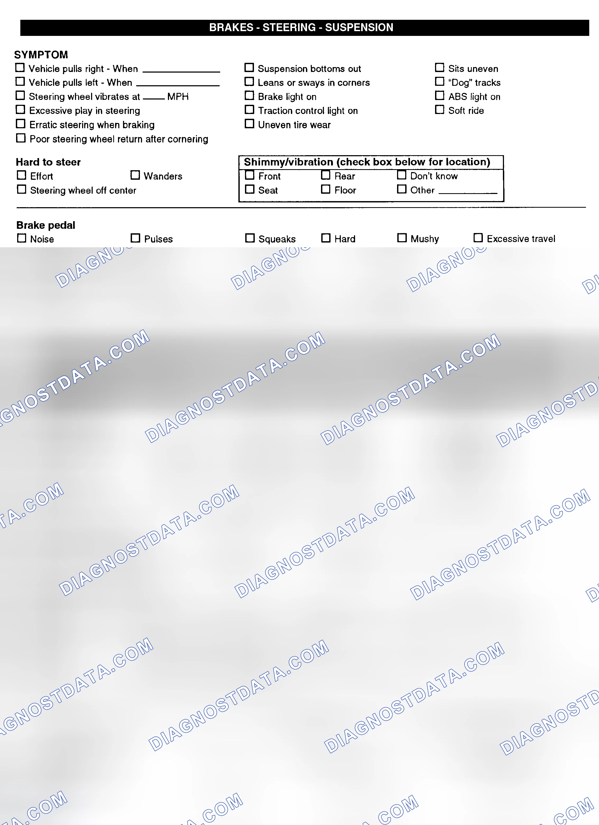 Scheme 3: Symptom Check List - Page 2