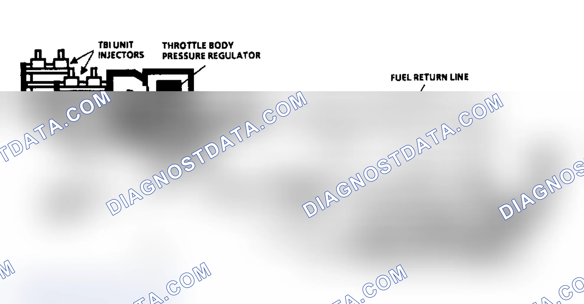 Scheme 84: Chart A7 - Fuel System Schematic