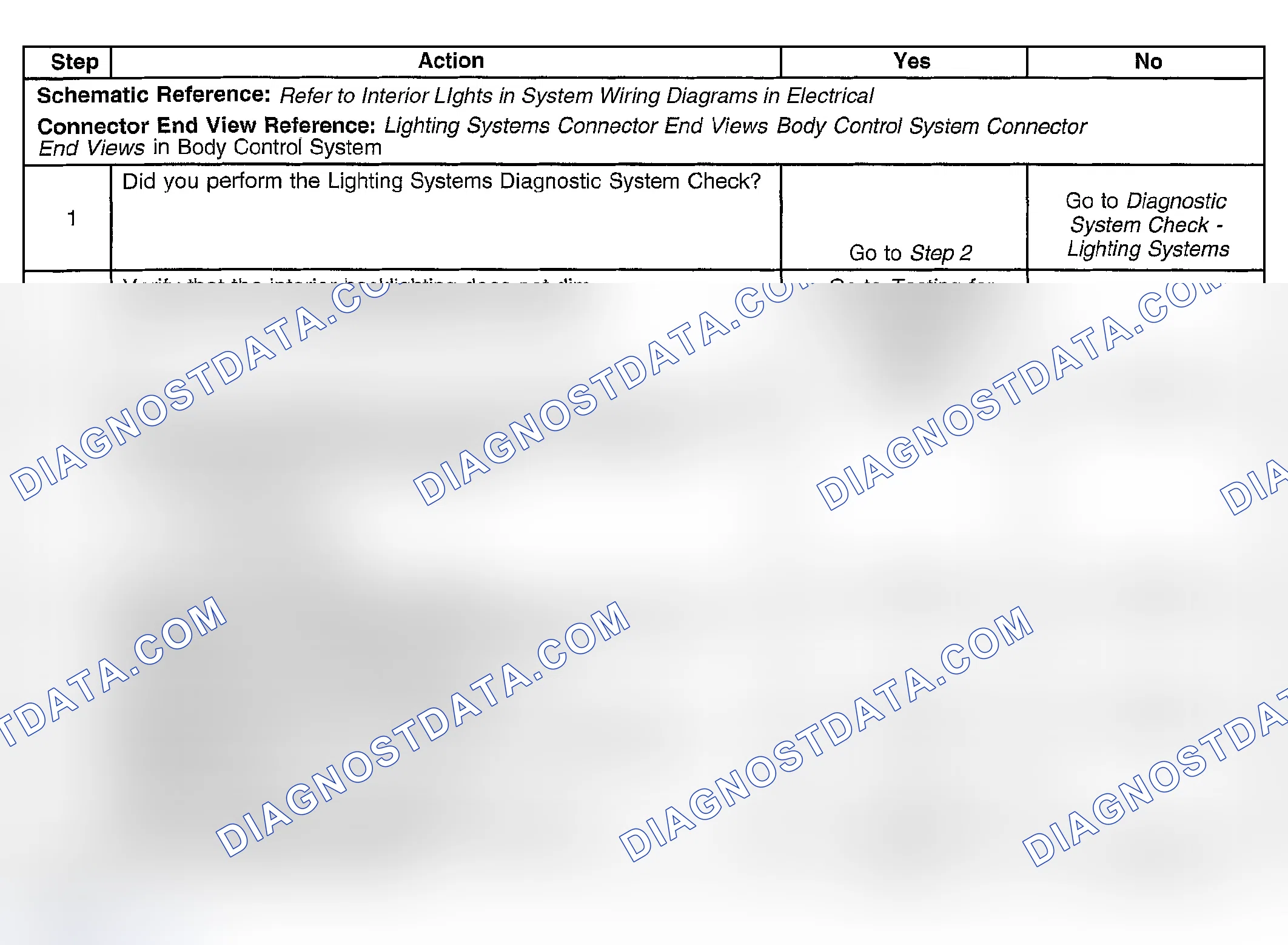 Scheme 112: Interior Backlighting Does Not Dim