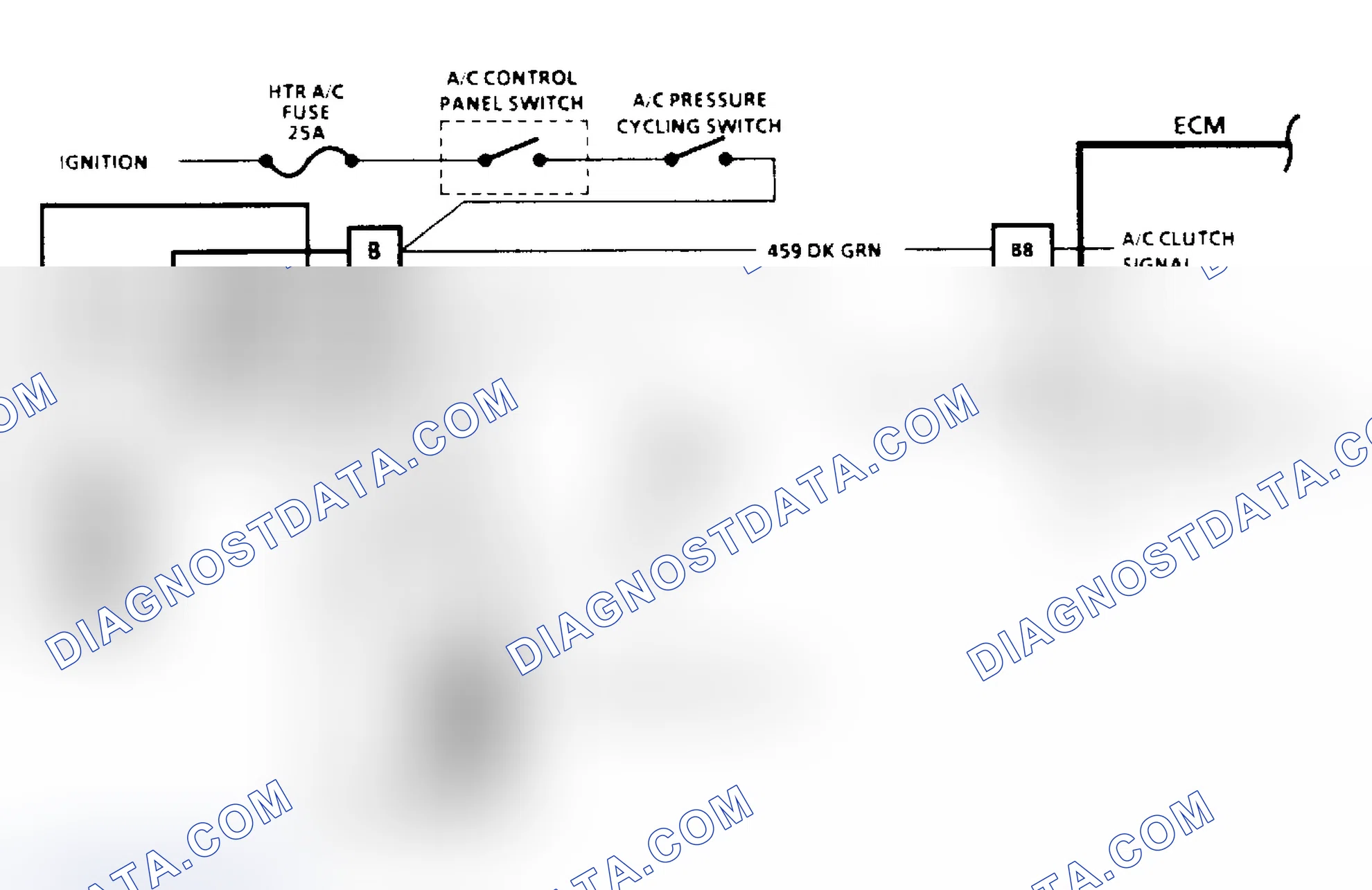 Scheme 94: A/C Clutch Control Diagnosis Schematic (2.5L) (2 of 3)