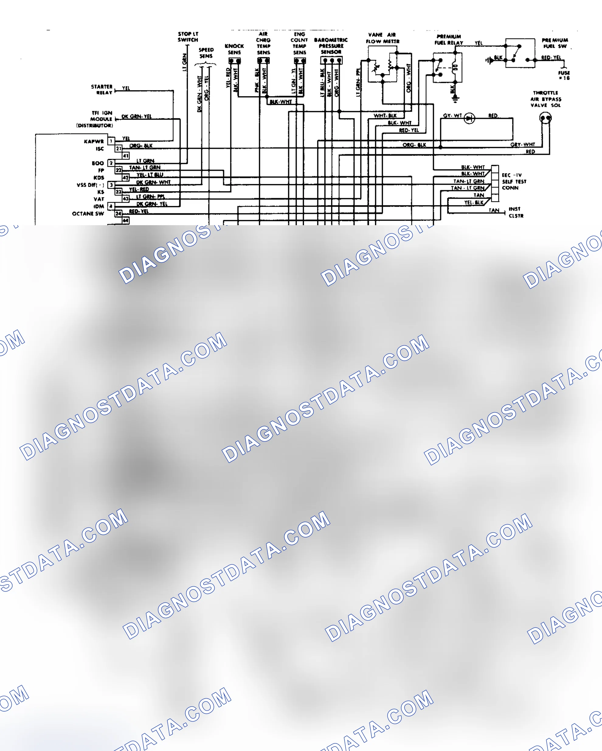 Scheme 10: 2.3L Turbo MPFI System Wiring Diagram
