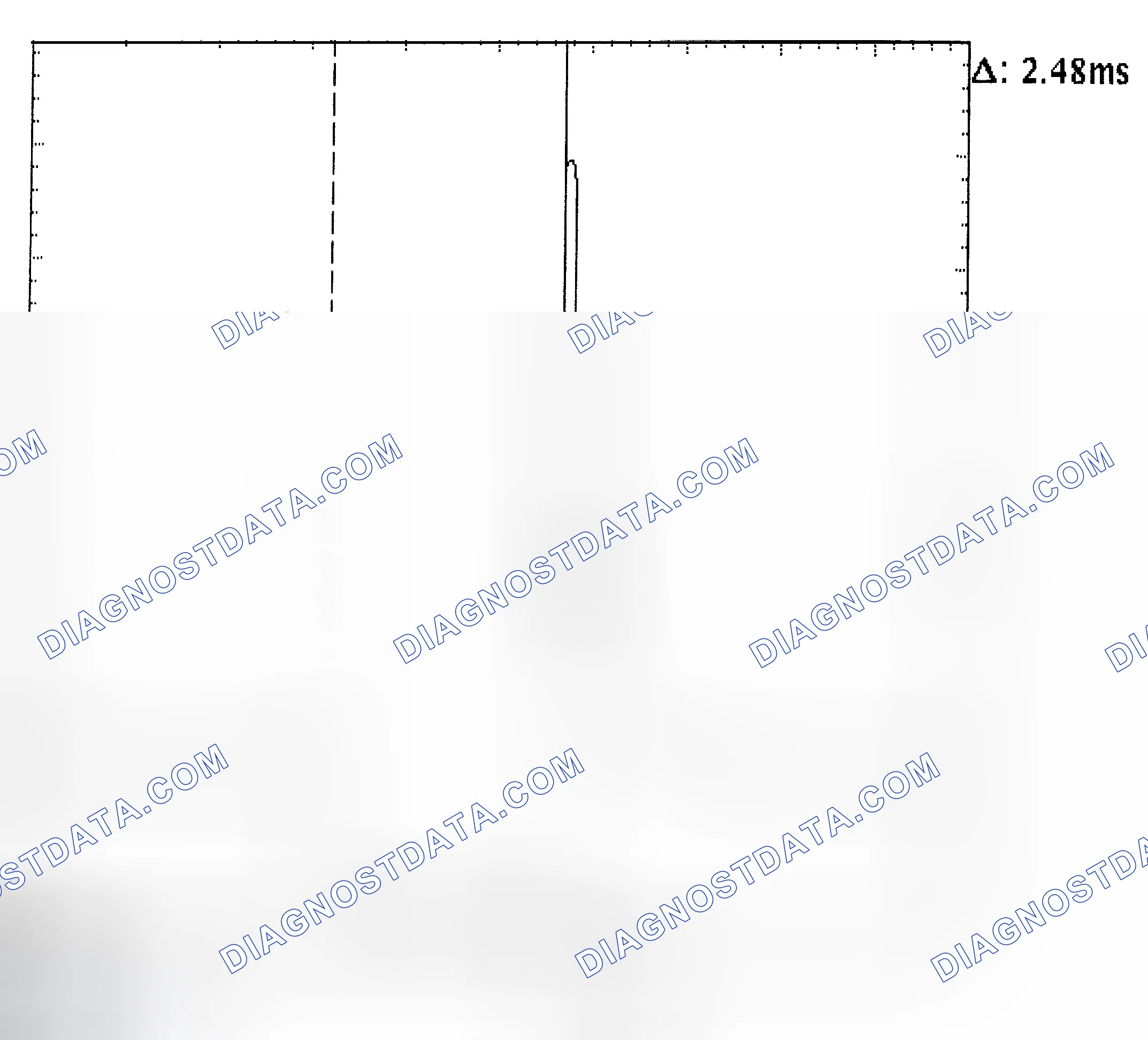 Scheme 24: Injector Bank - Known Good - Voltage Pattern