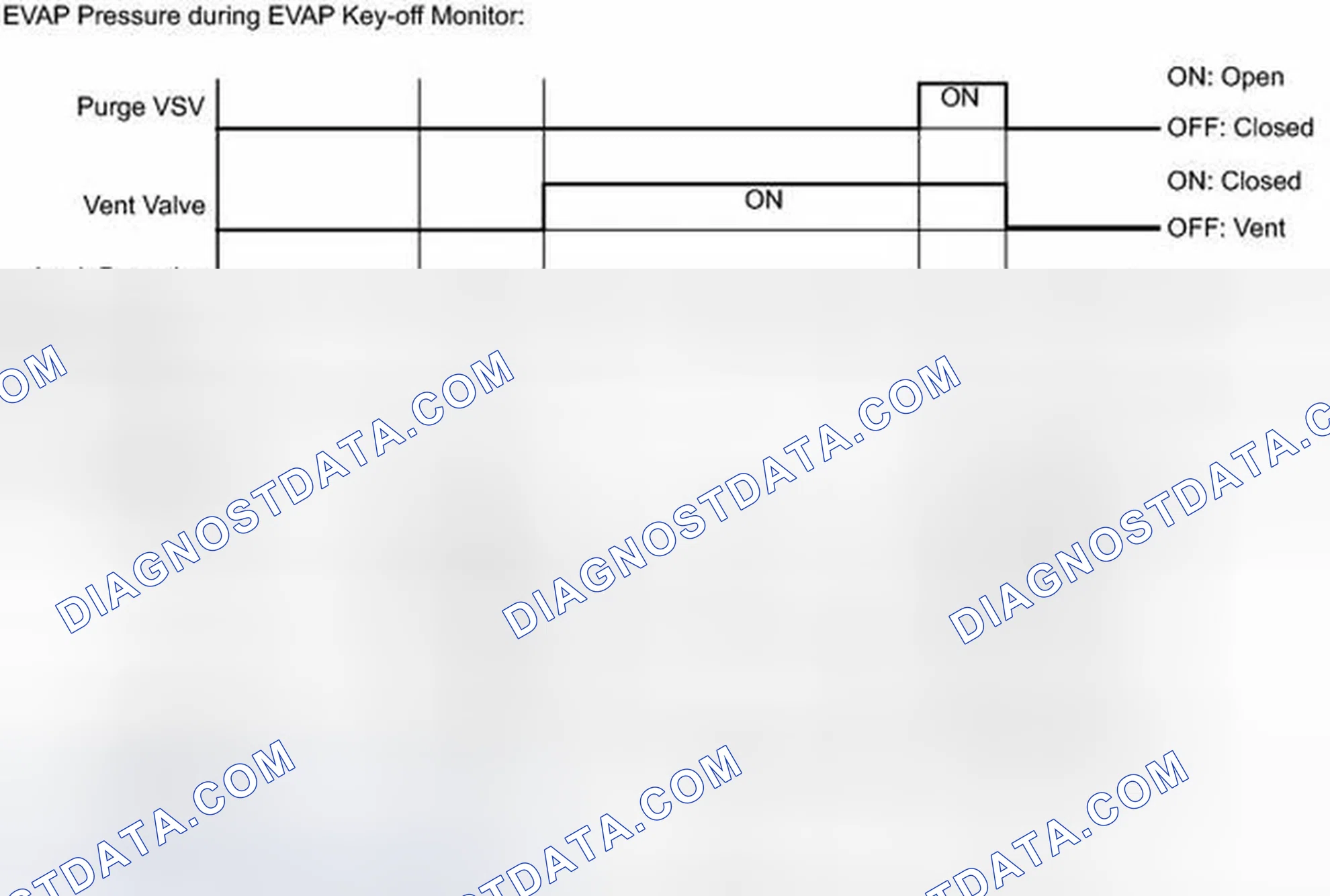 Scheme 330