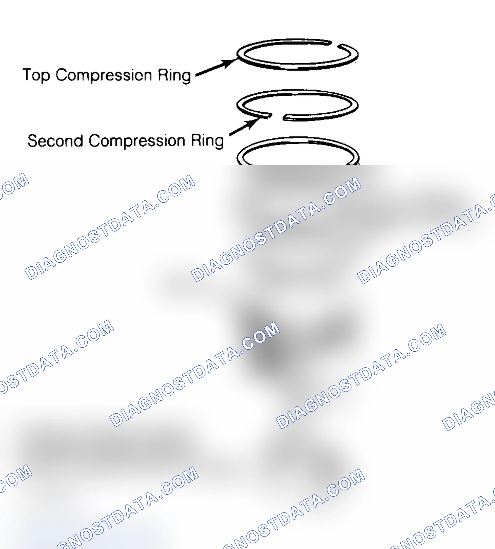 Scheme 18: Positioning Typical Piston Ring End Gap