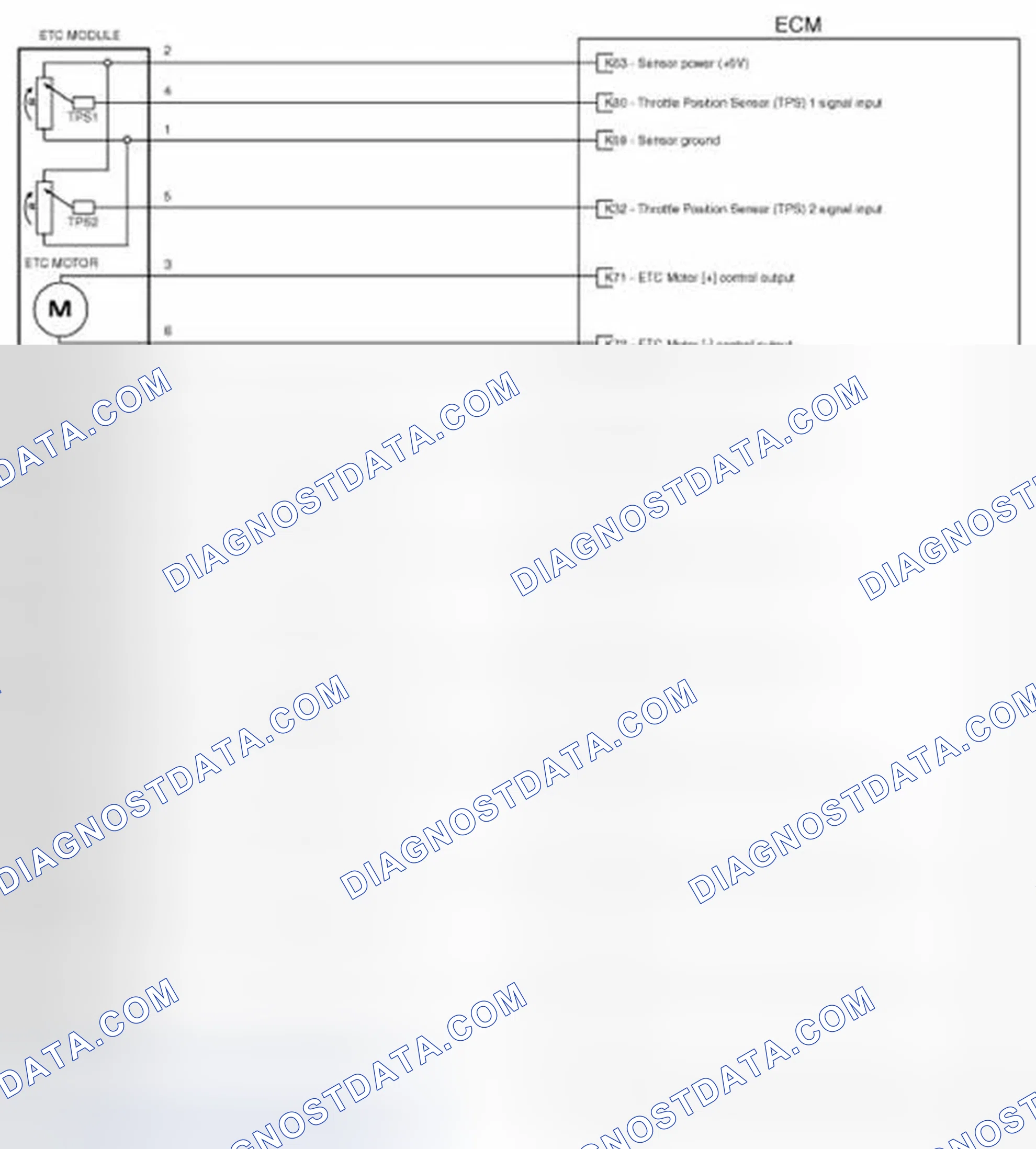 Scheme 412