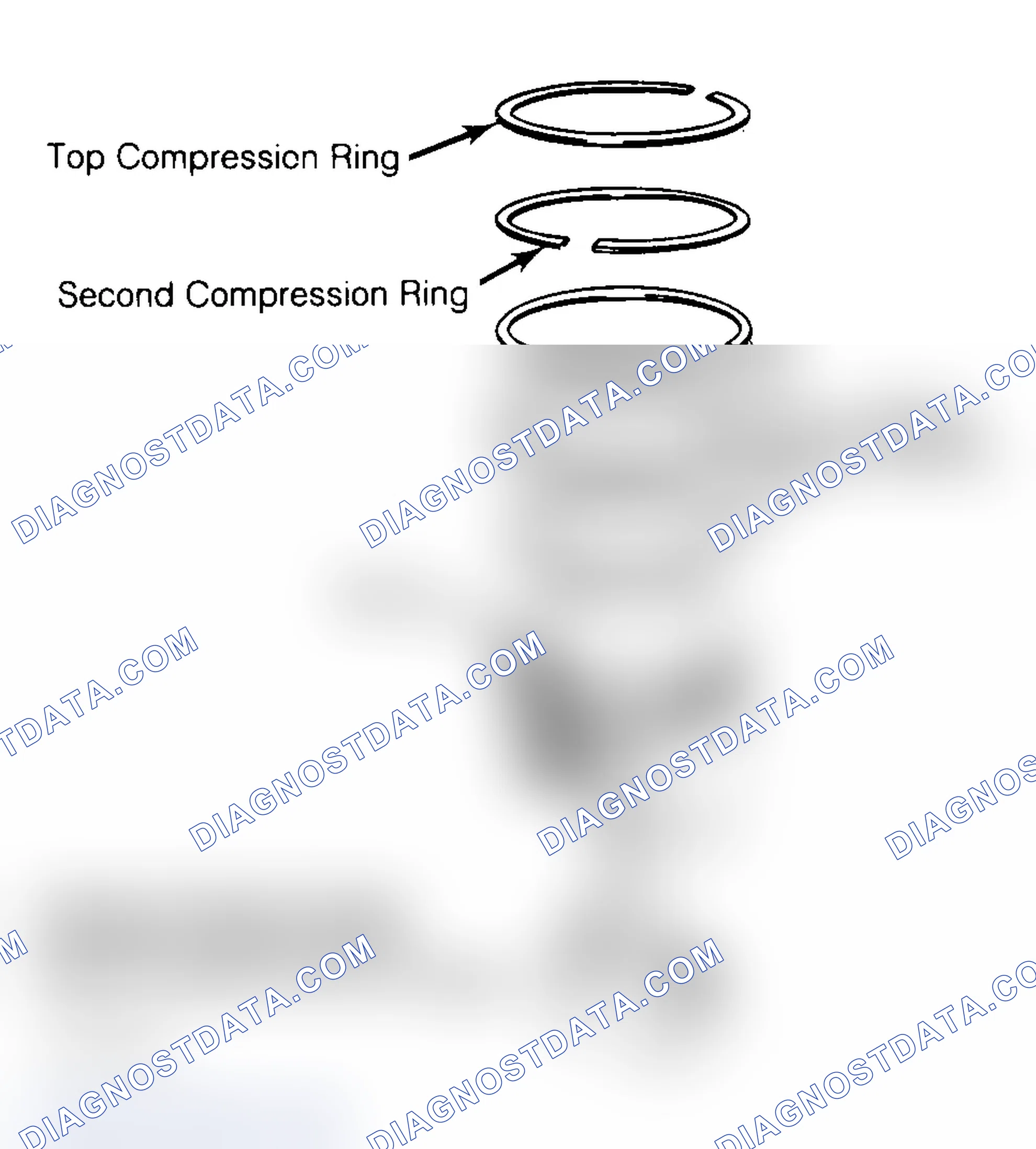 Scheme 8: Positioning Typical Piston Ring End Gap