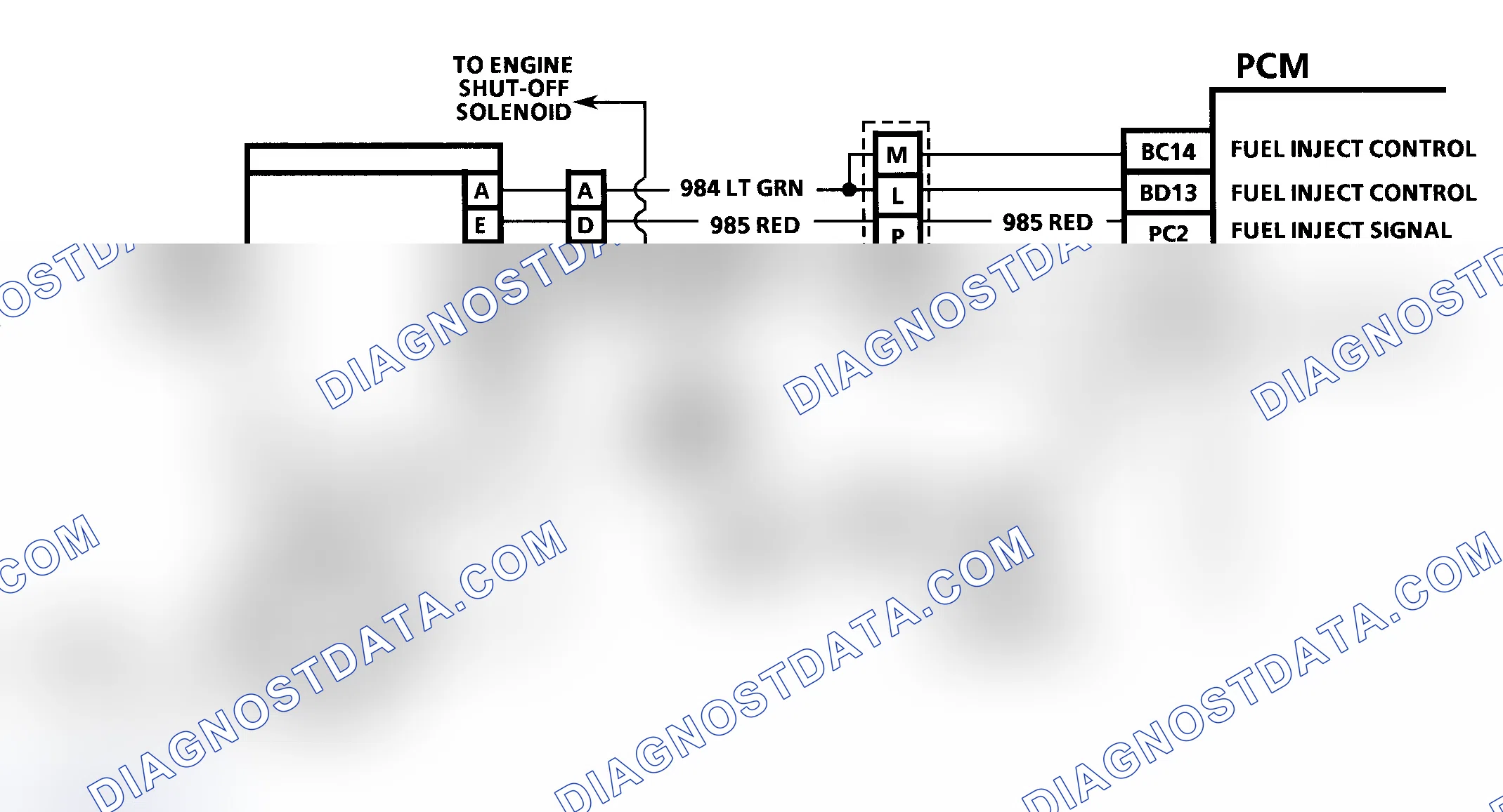 Scheme 141: Chart A-3, Circuit Diagram (G Series Diesel) Courtesy of General Motors Corp.