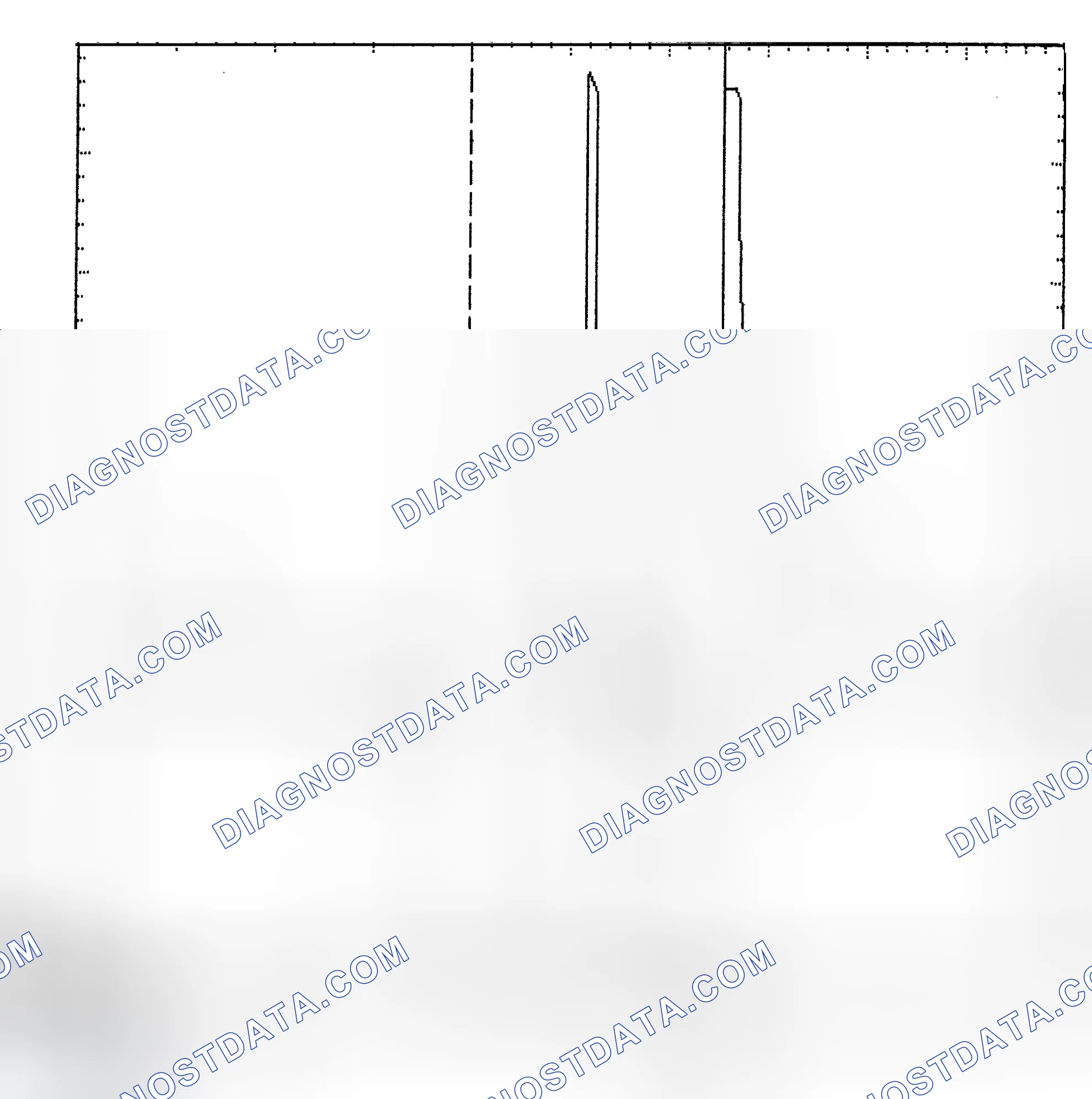 Scheme 6: Identifying Current Controlled Type Injector Pattern