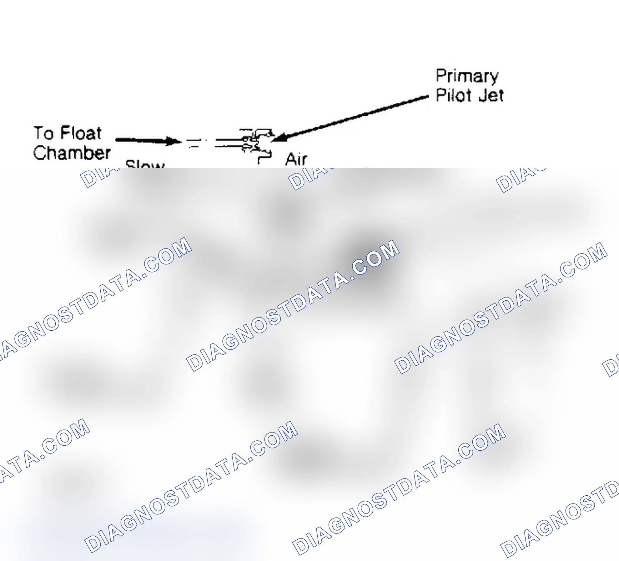 Scheme 3: Air Switching Valve Note flow direction and connections.