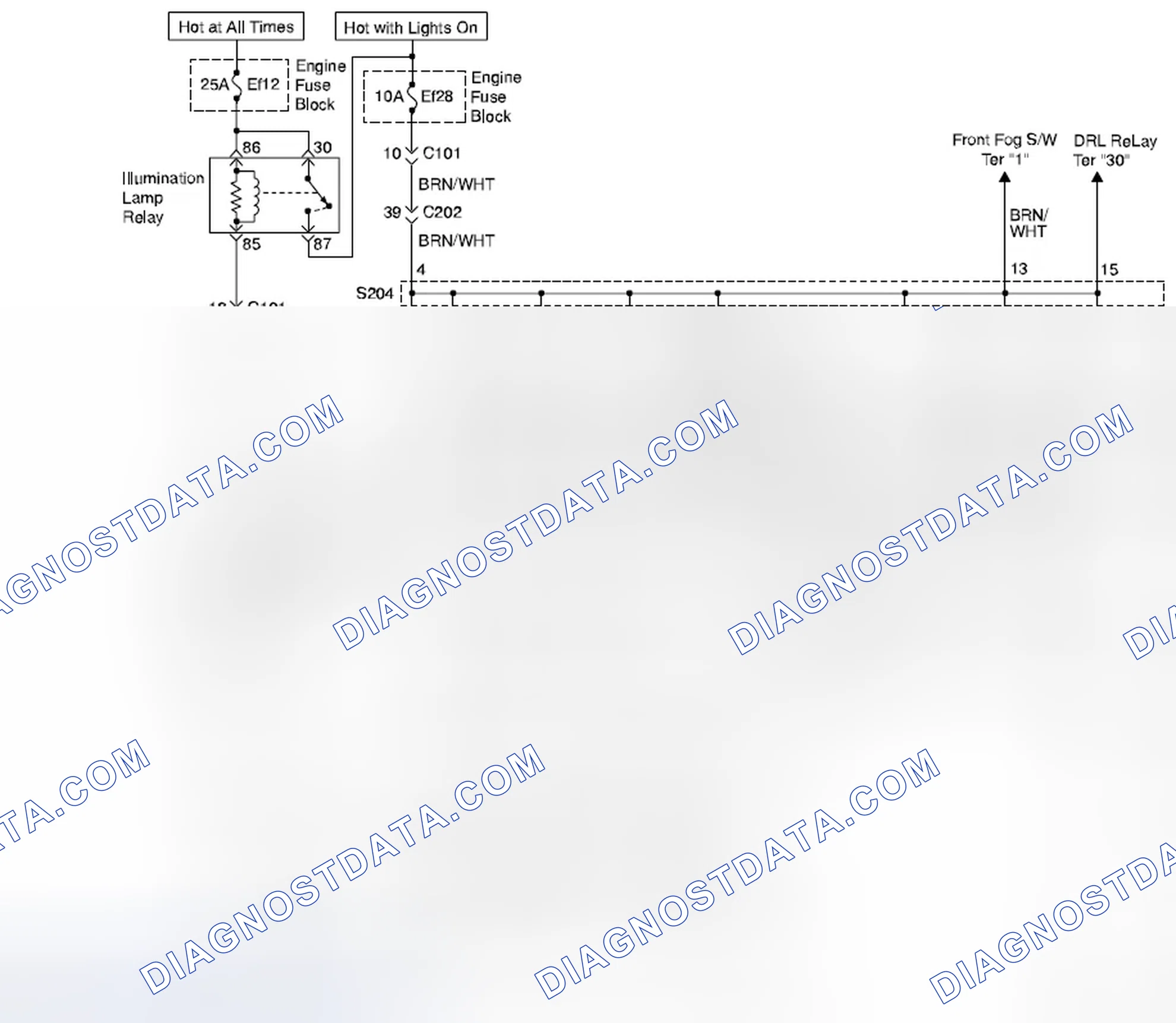 Scheme 3: Instruments Circuit Diagram