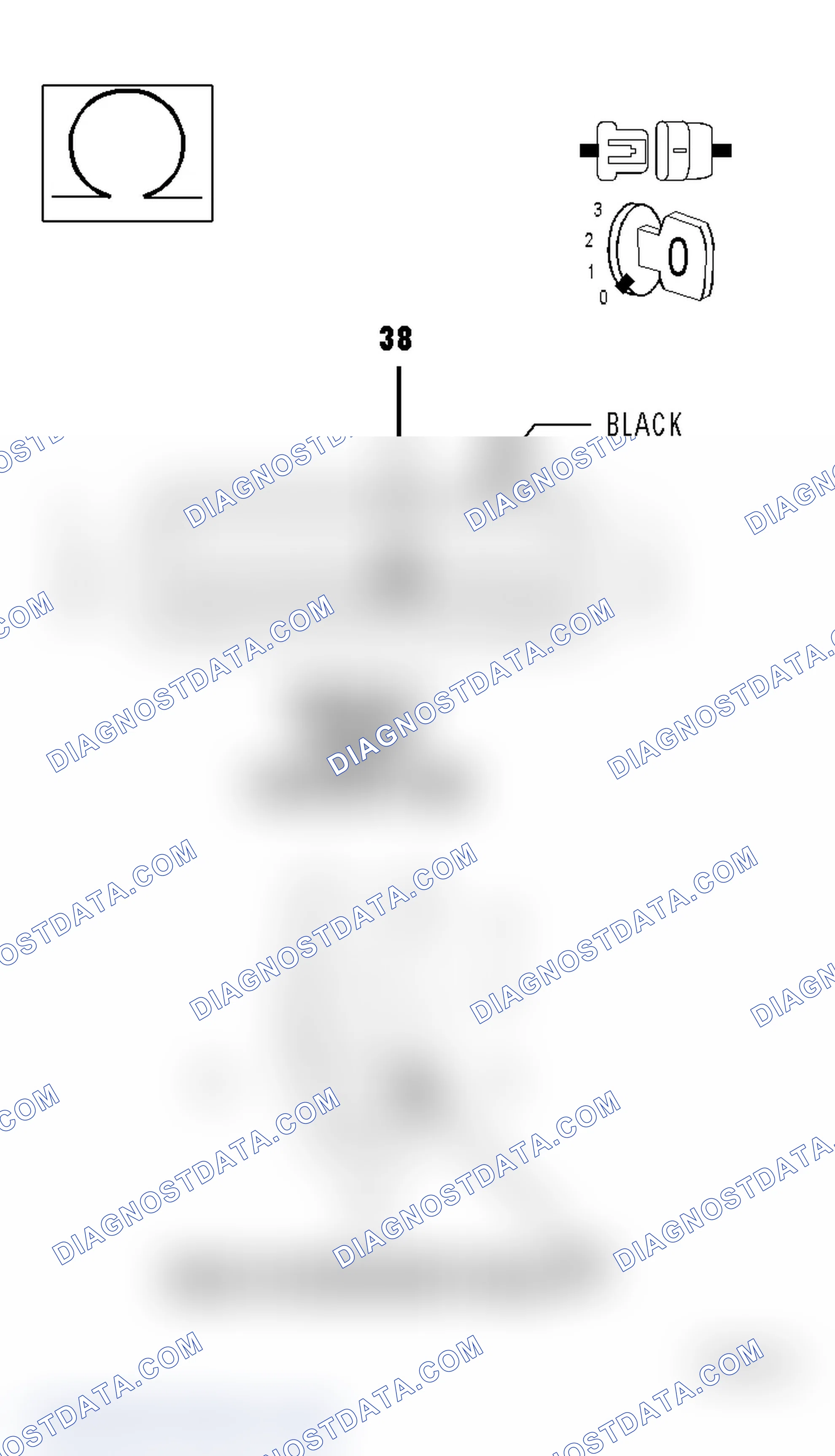 Scheme 11: Diagnostic Test