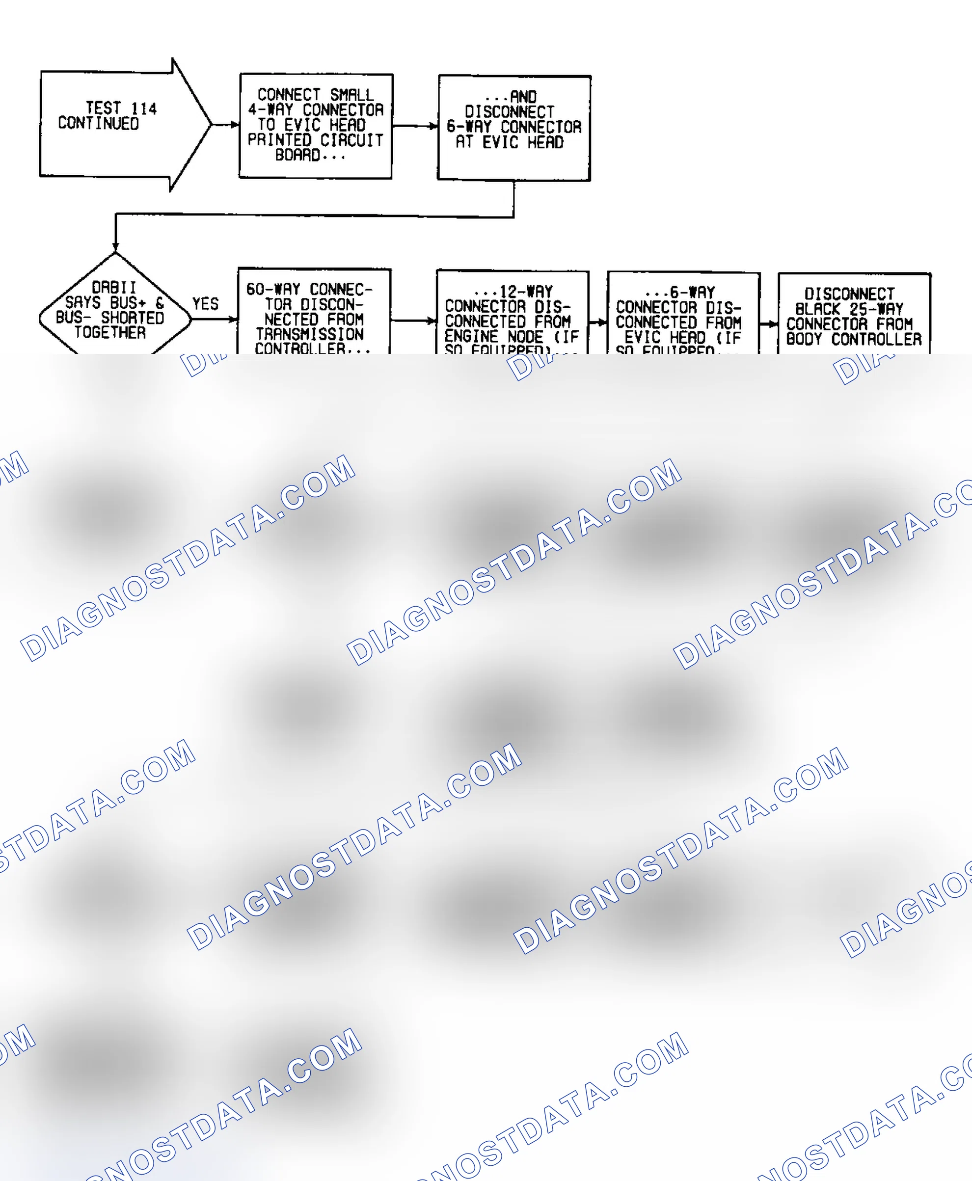 Scheme 243: Test 114: Flow Chart (2 of 3)