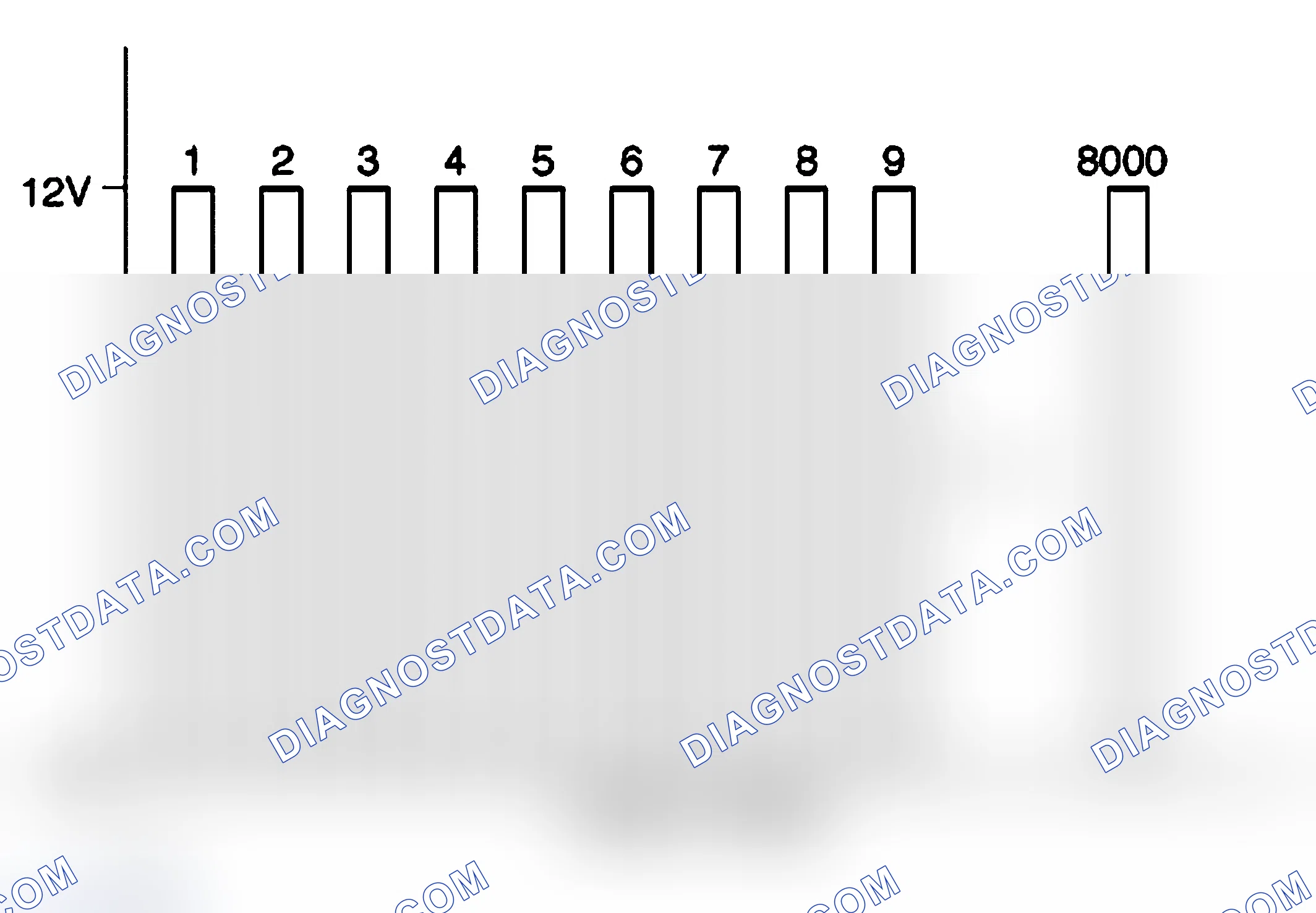 Scheme 78: Input/Output