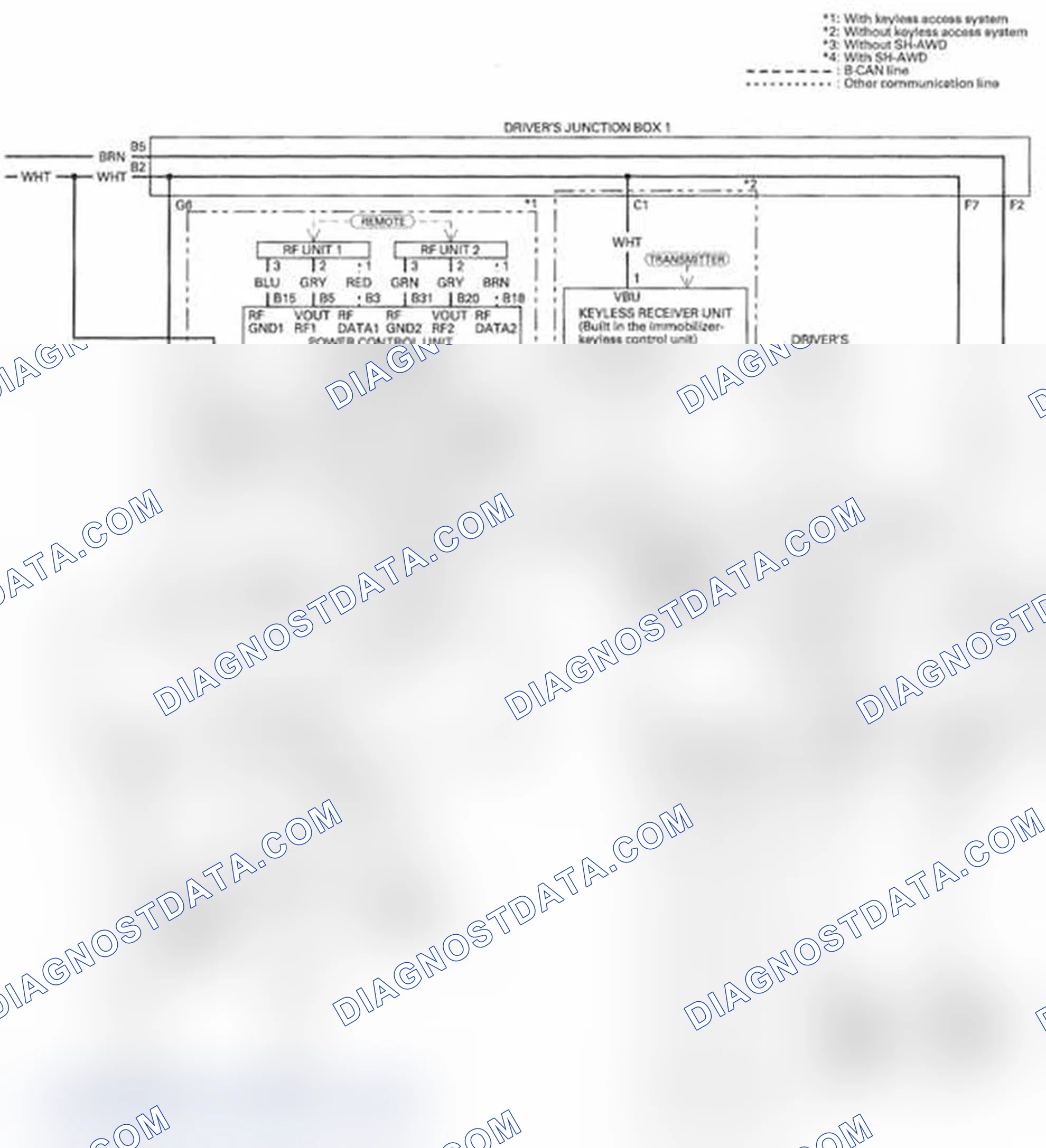 Scheme 21