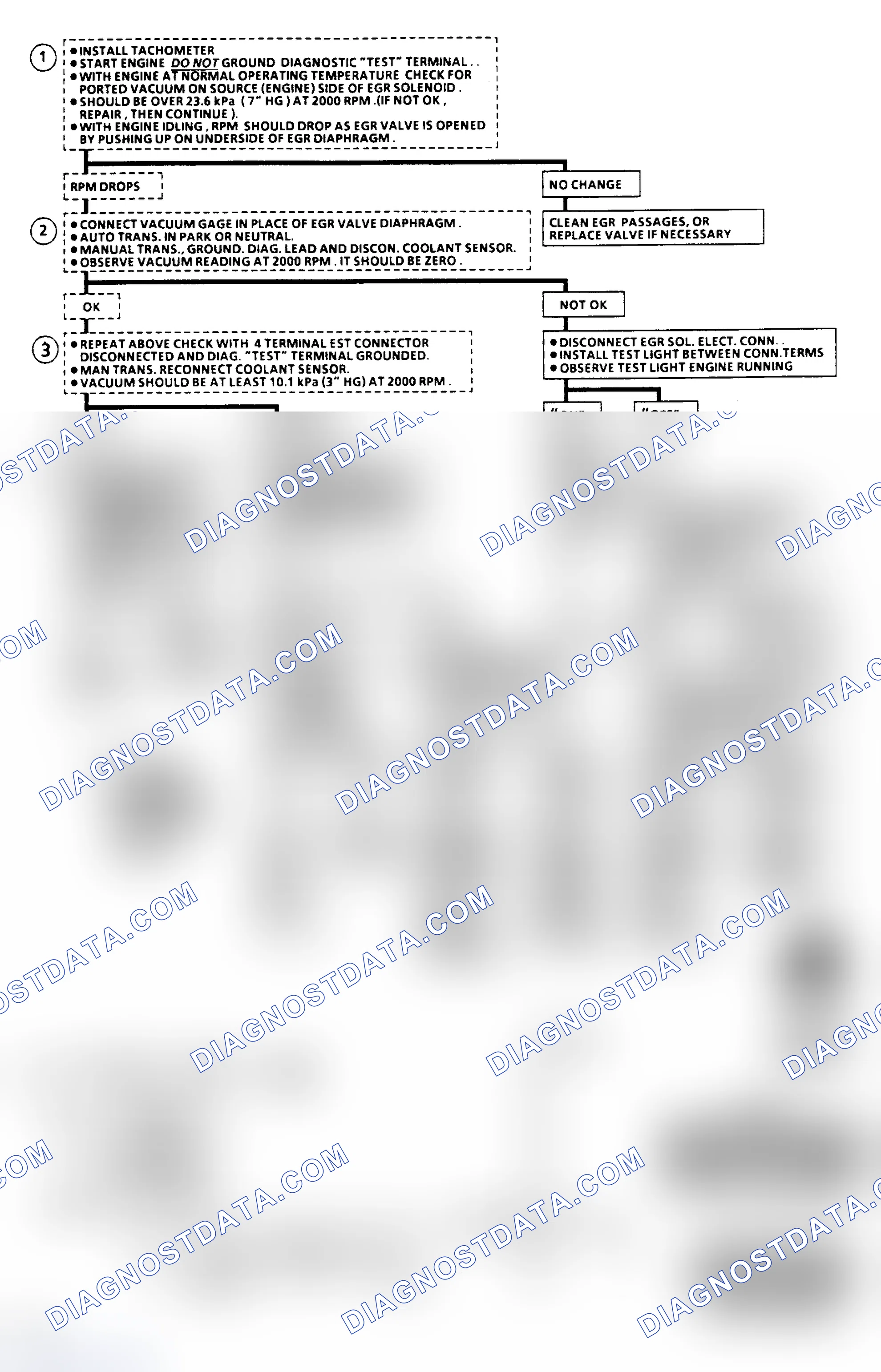 Scheme 444: Chart C7A - Pulse Width Modulated (PWM) EGR (5.0L VIN G & H)