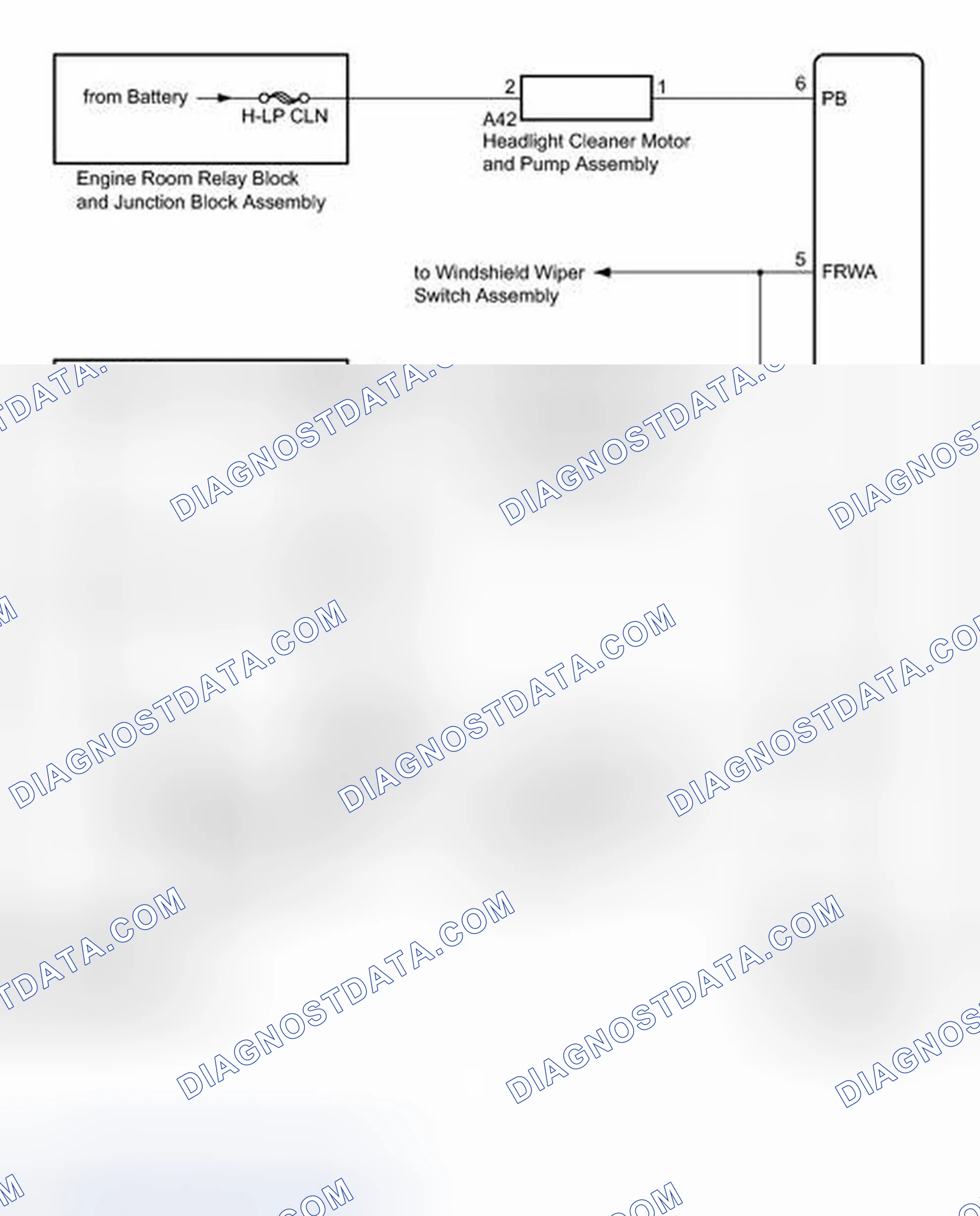 Scheme 104