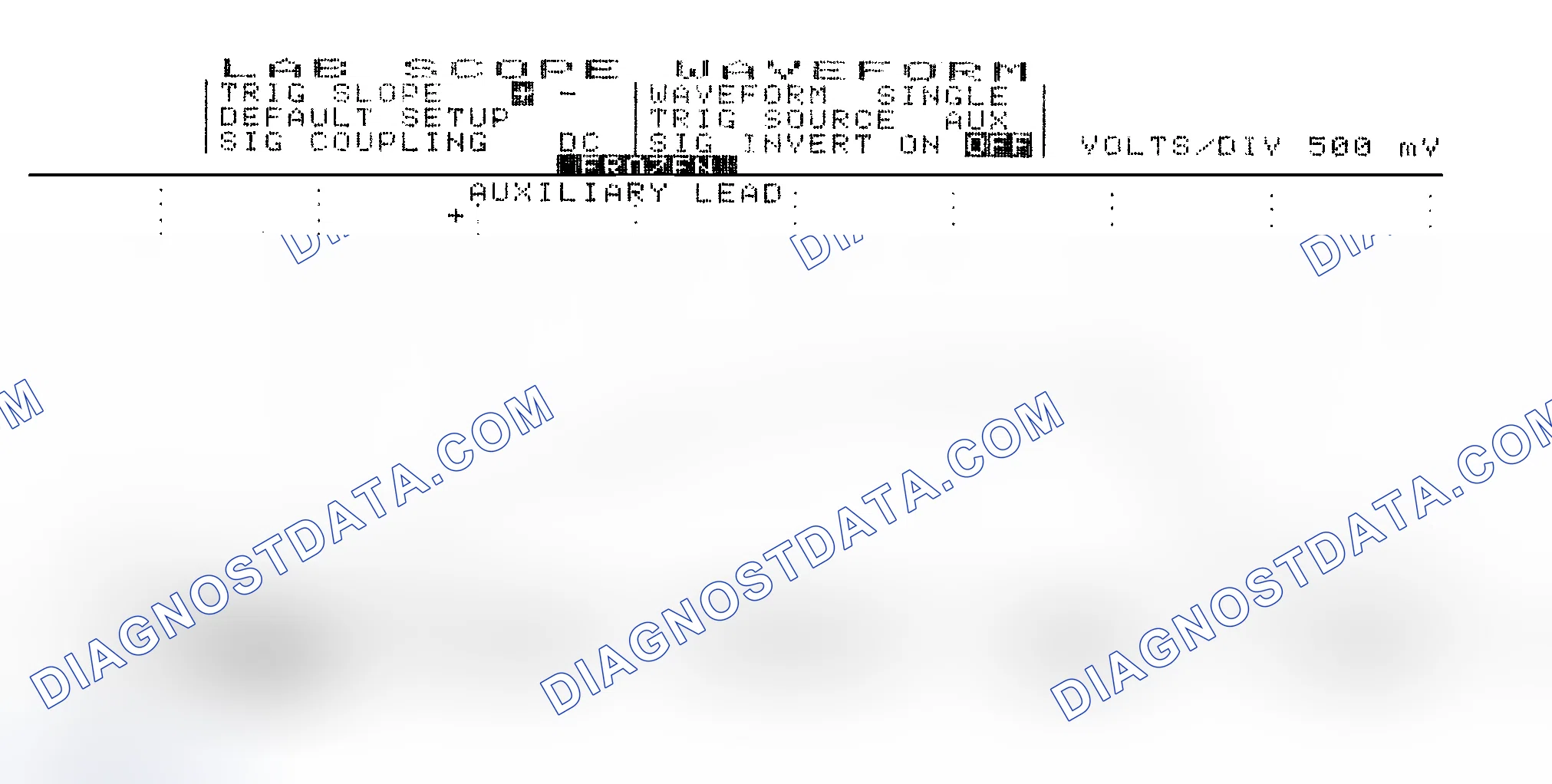 Scheme 14: Single Injector w/Excessive Current Flow - Current Pattern