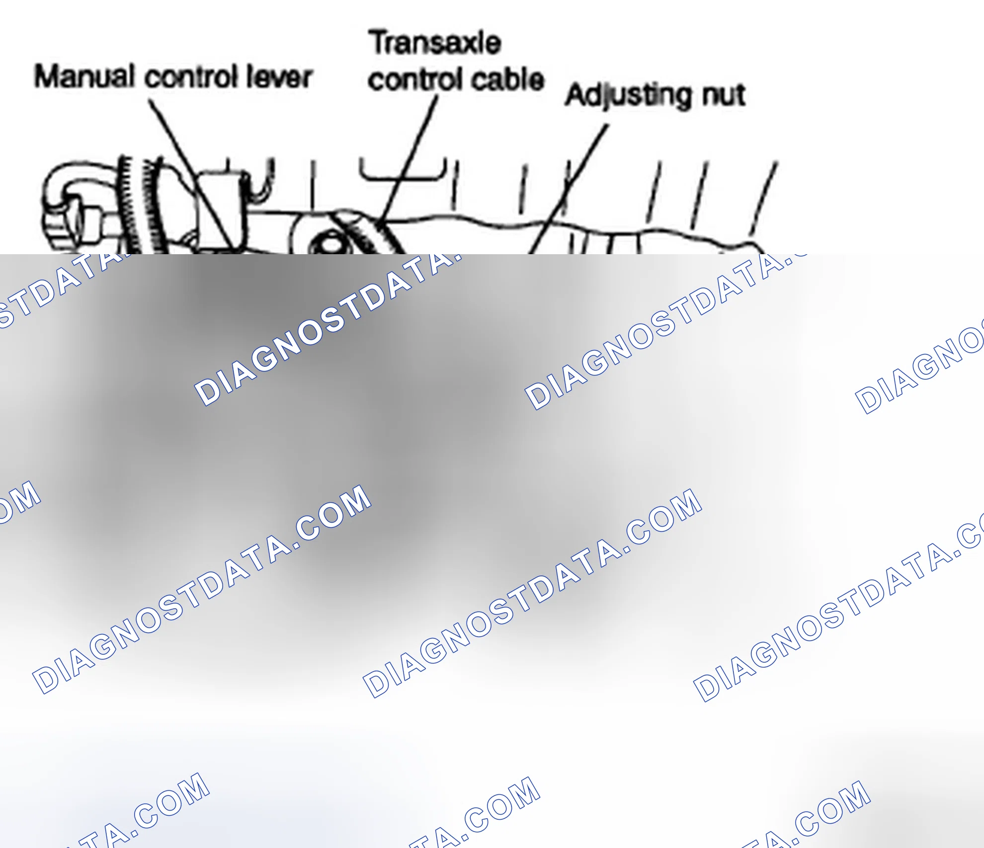 Scheme 100: ADJUSTMENT