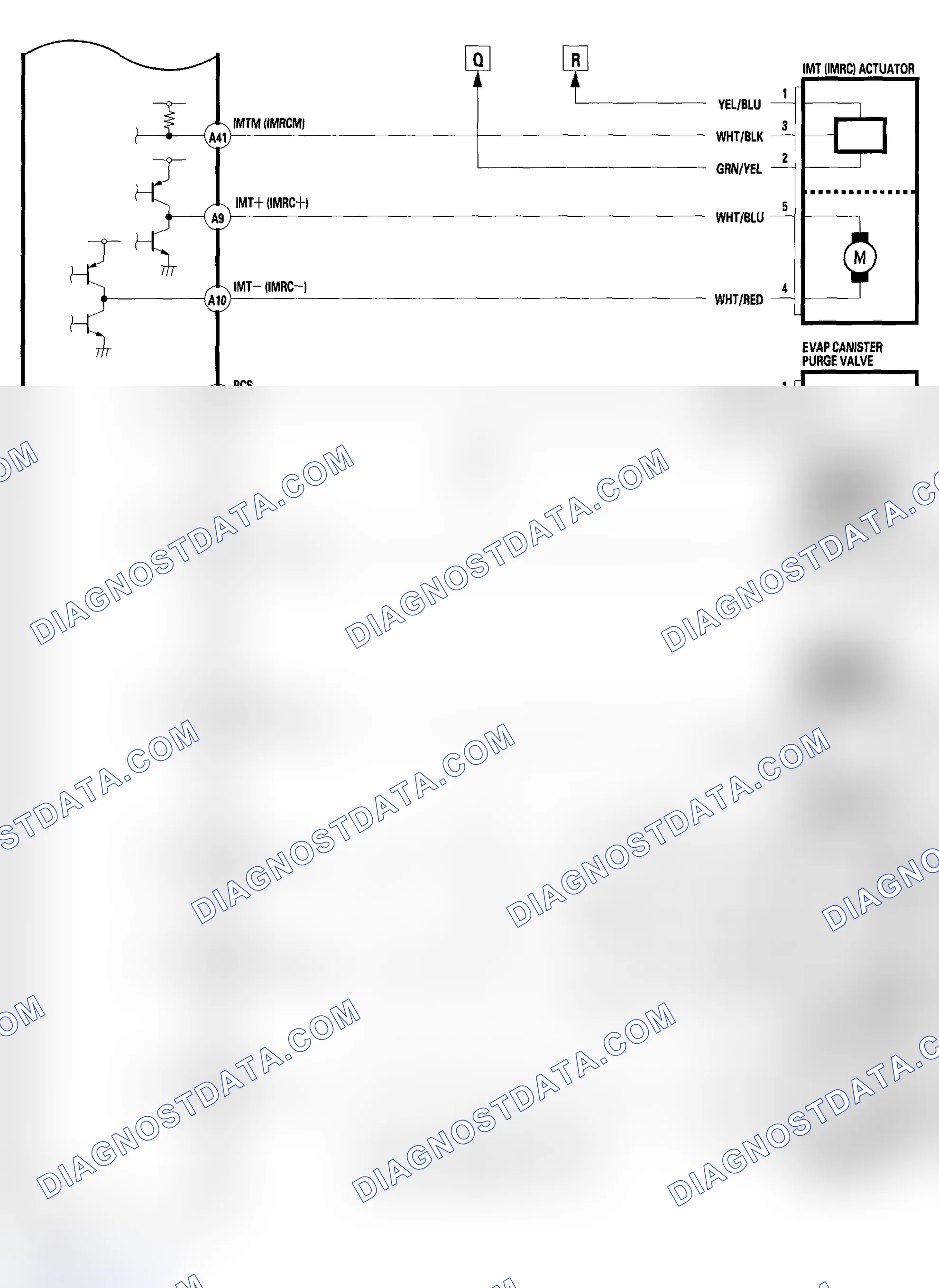Scheme 67